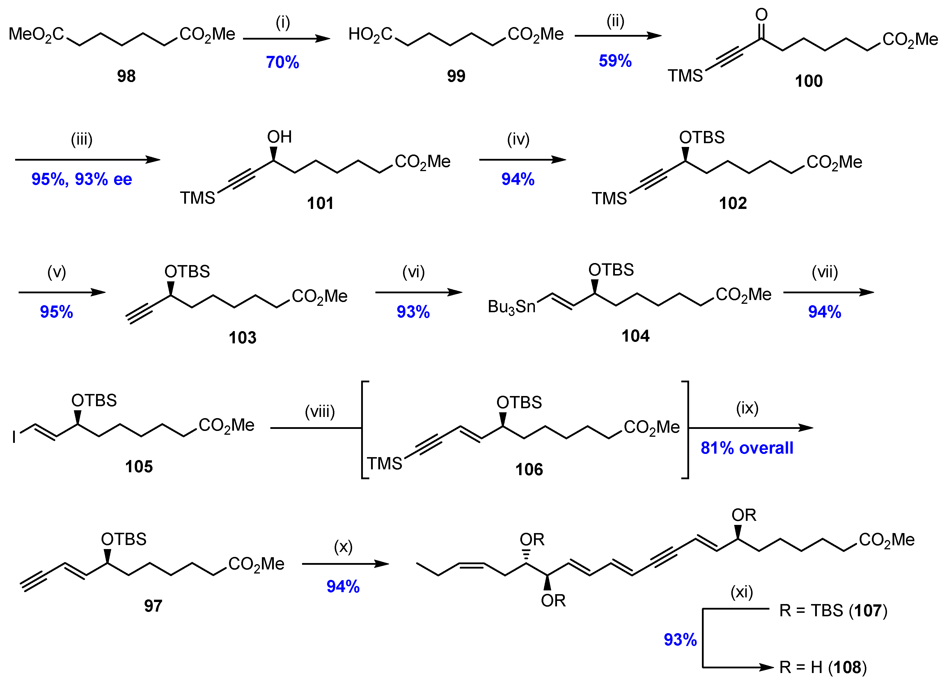 Molecules 29 02833 sch014