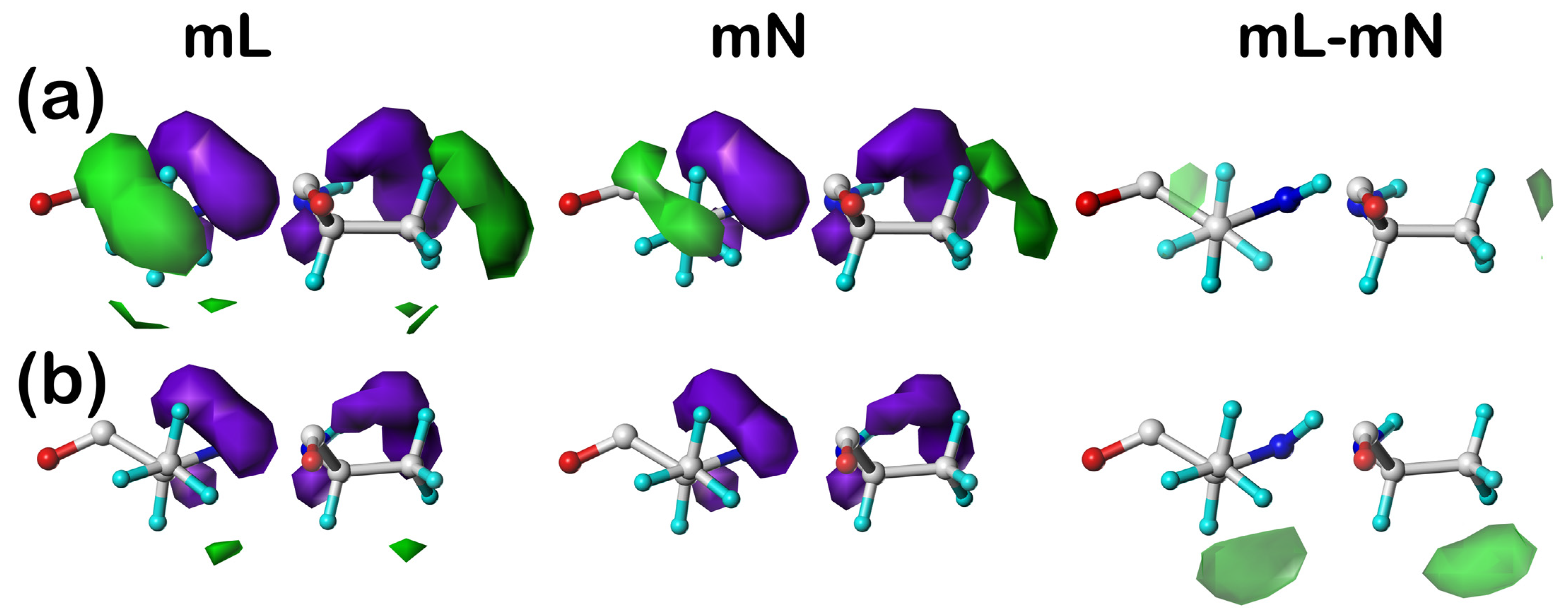 Molecules 29 02838 g001