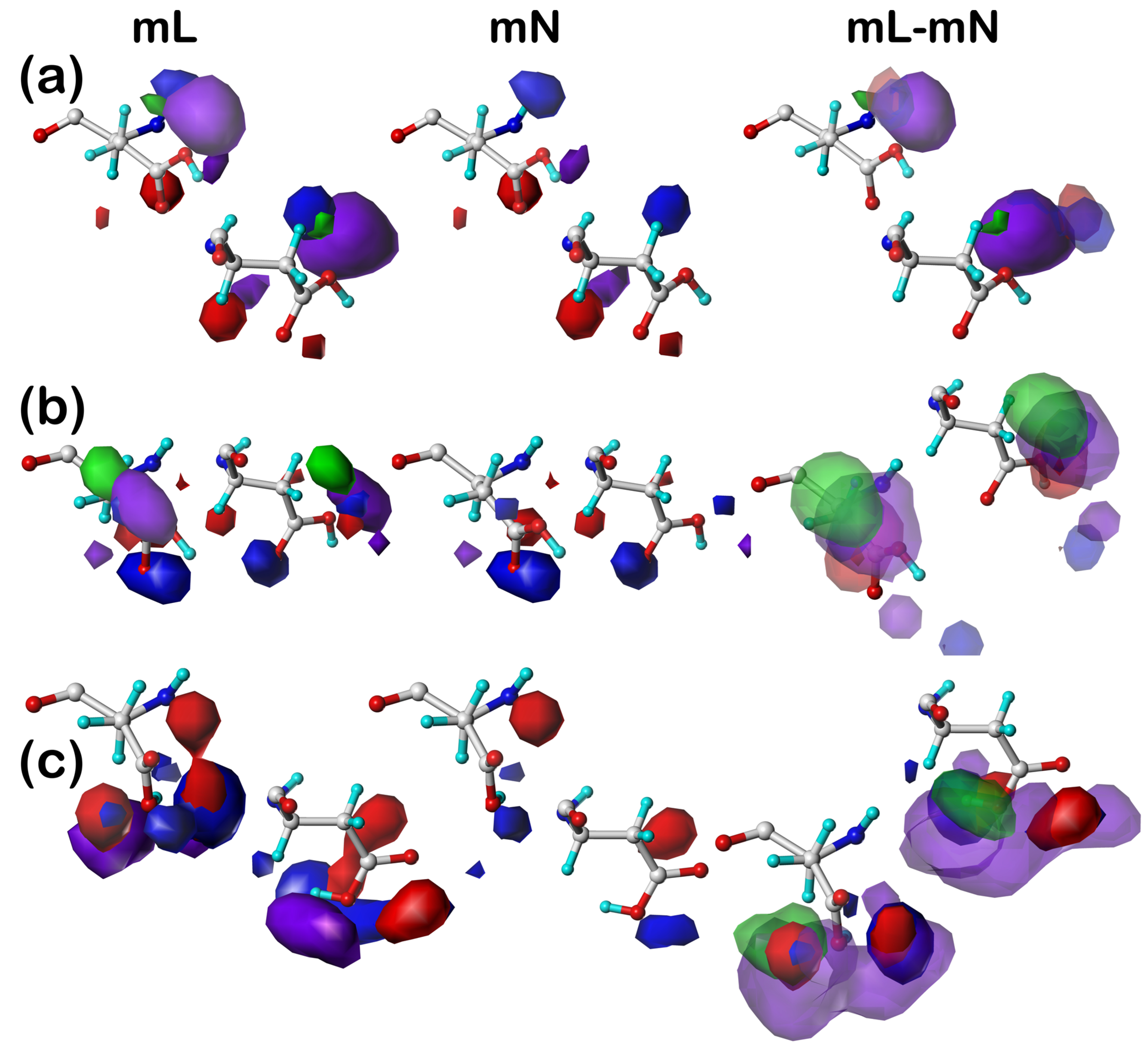 Molecules 29 02838 g002