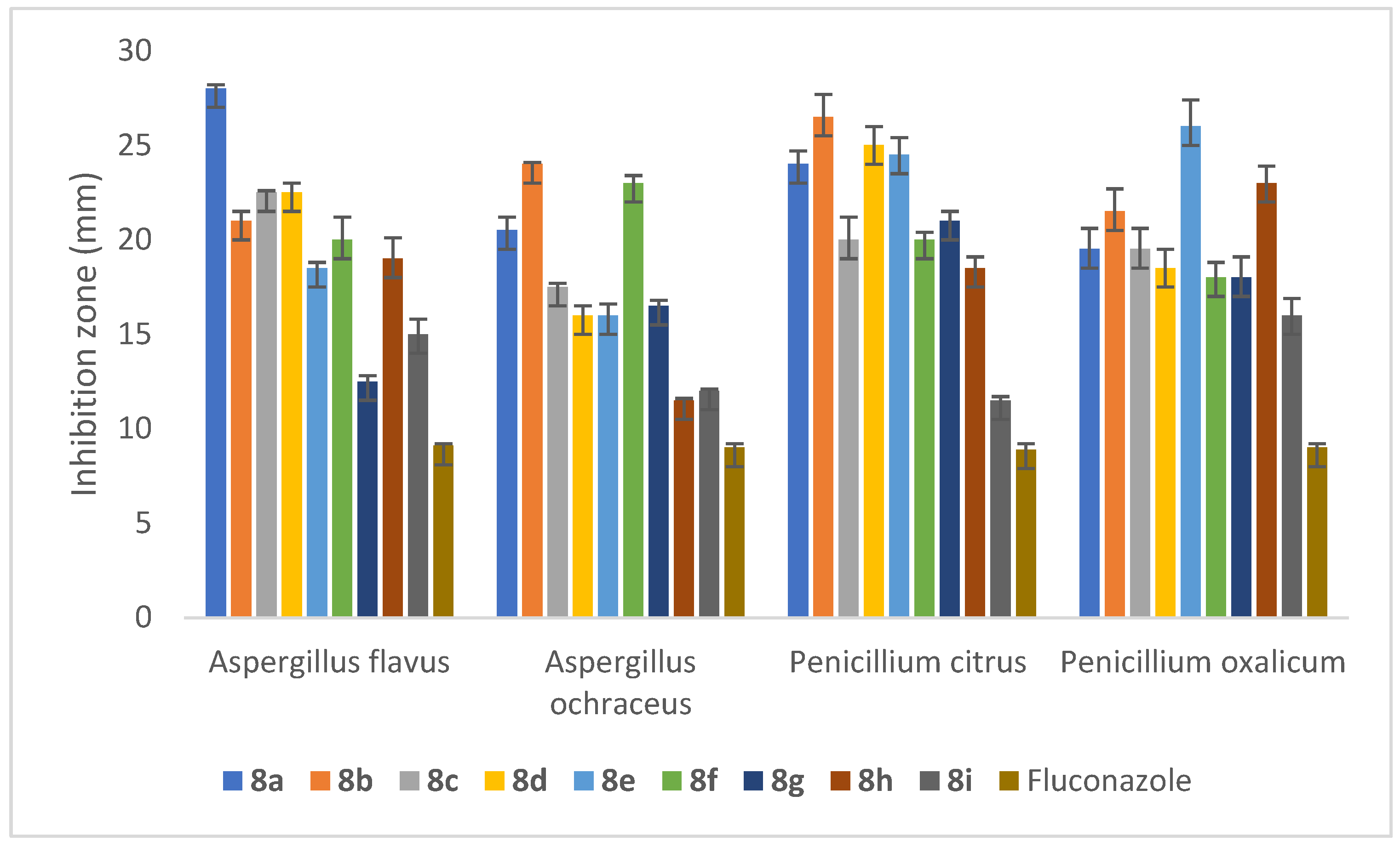 Molecules 29 02839 g006