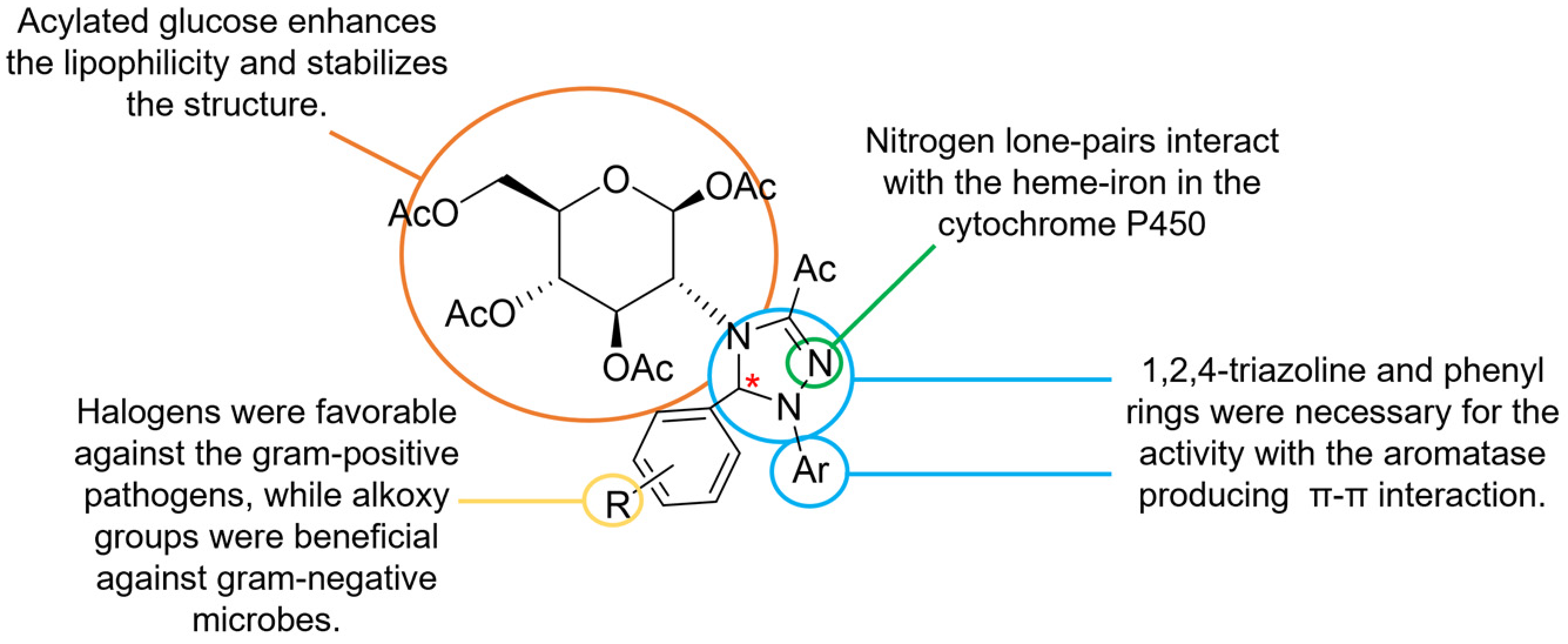 Molecules 29 02839 g007