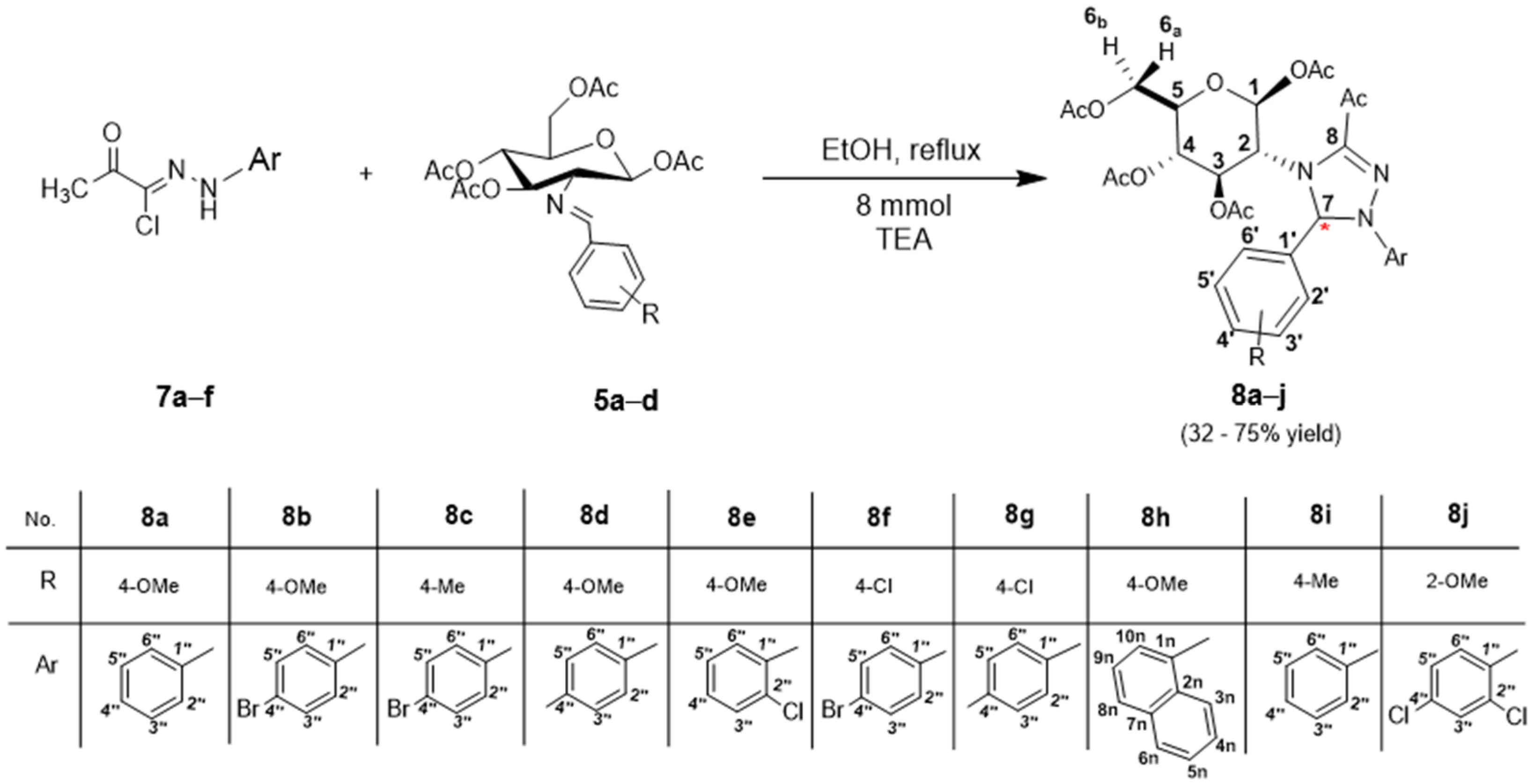 Molecules 29 02839 sch001