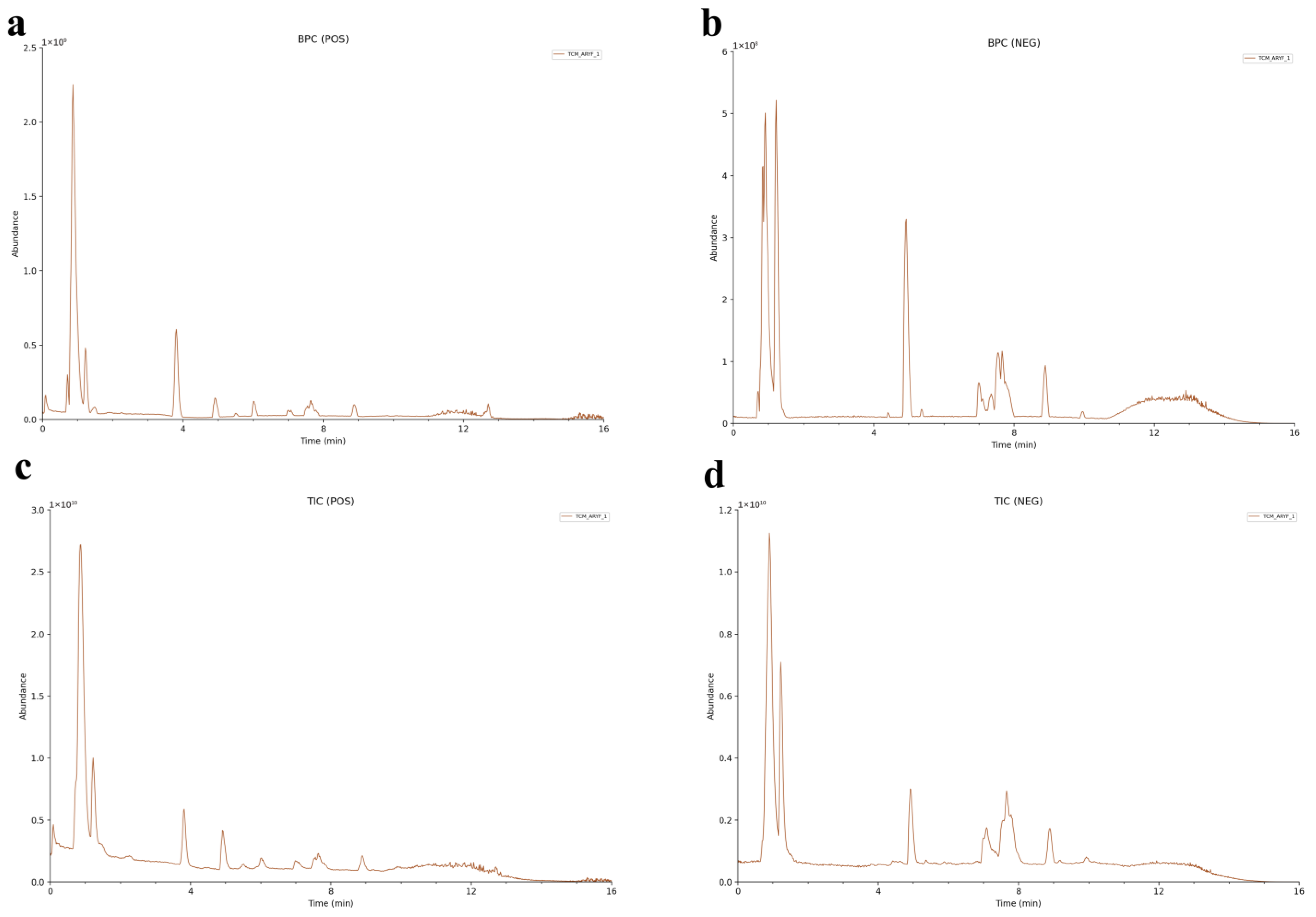 Molecules 29 02840 g002 Molecules 29 02840 g002