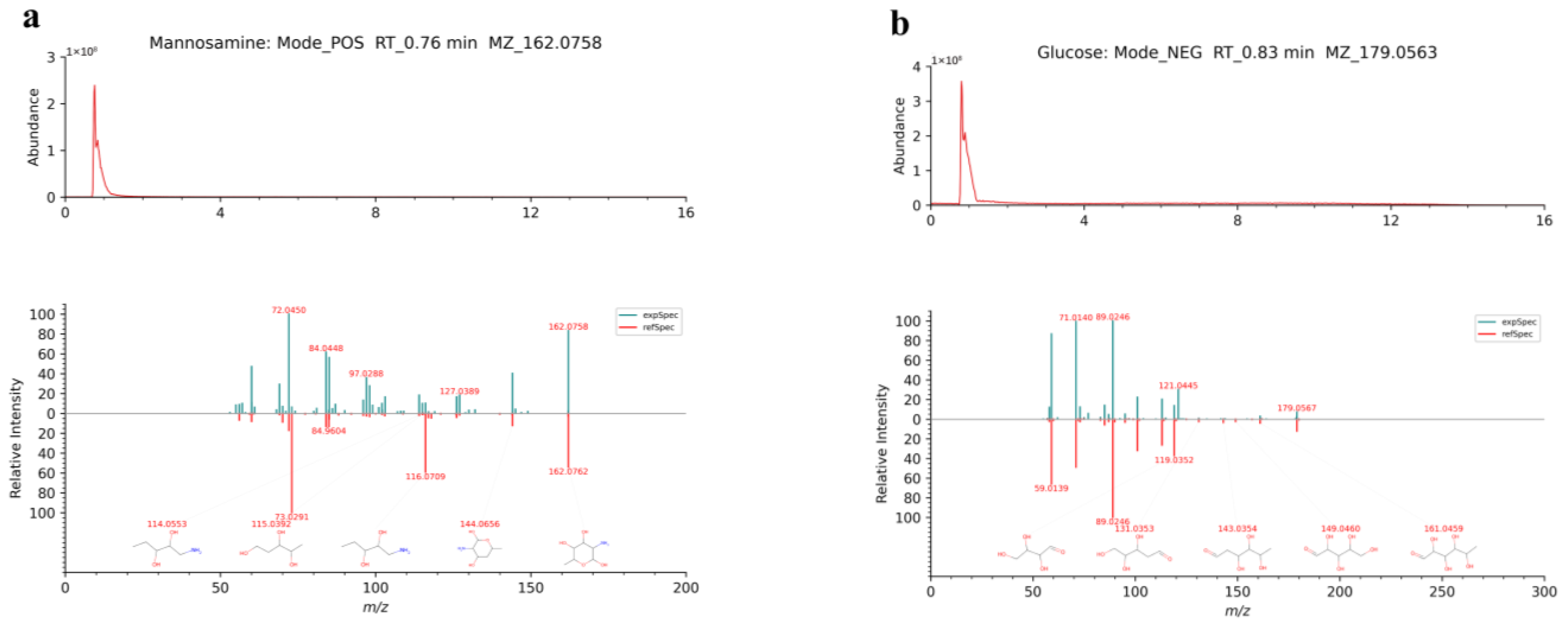 Molecules 29 02840 g005a Molecules 29 02840 g005a
