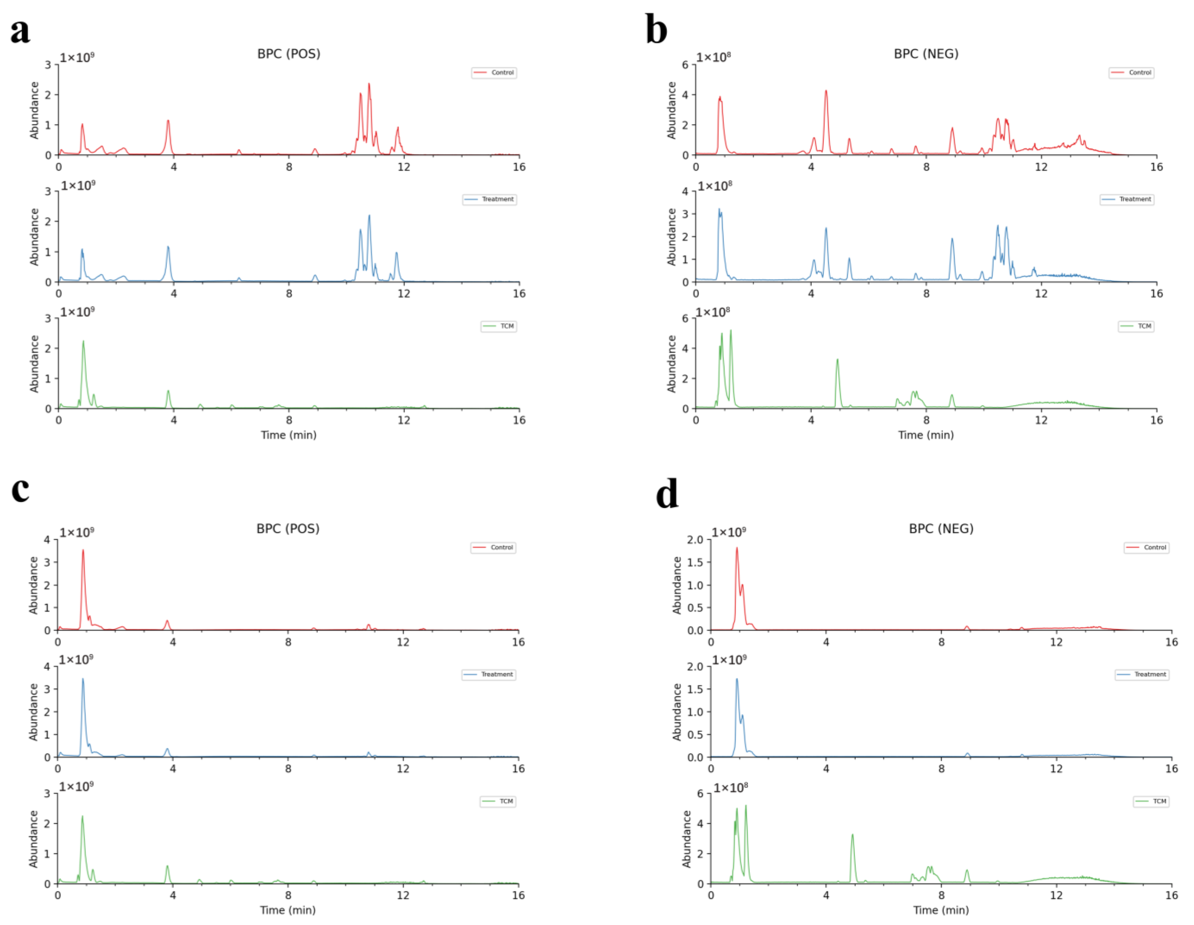 Molecules 29 02840 g006 Molecules 29 02840 g006
