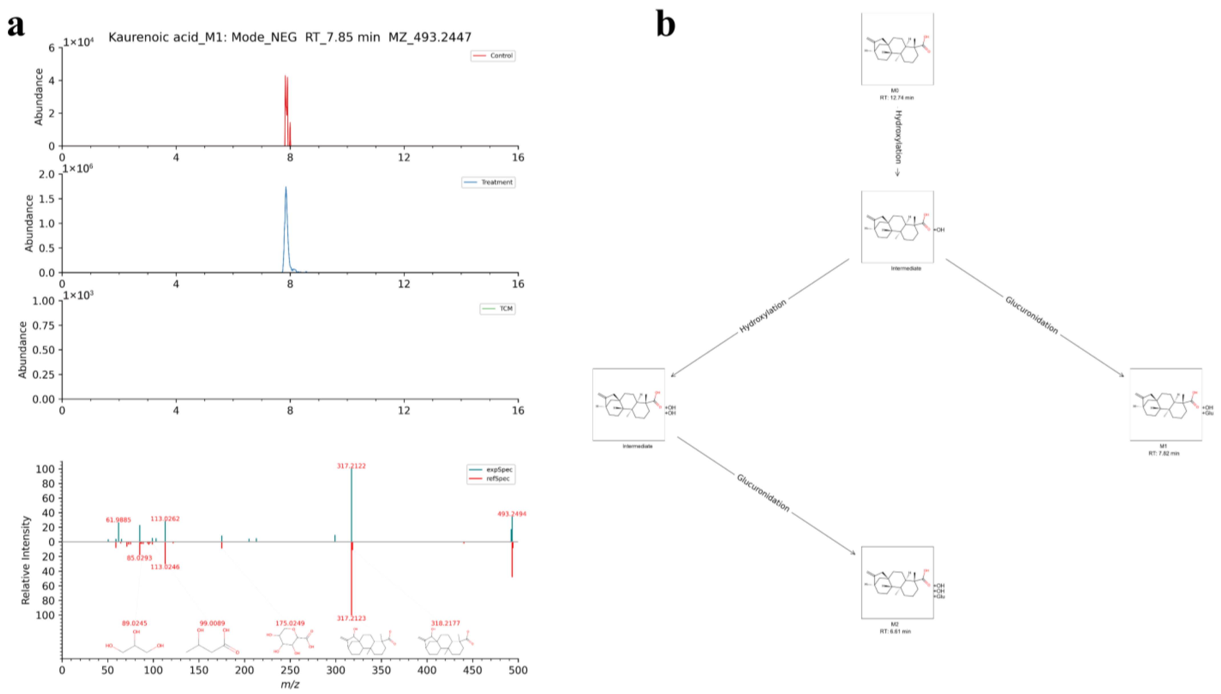 Molecules 29 02840 g008 Molecules 29 02840 g008