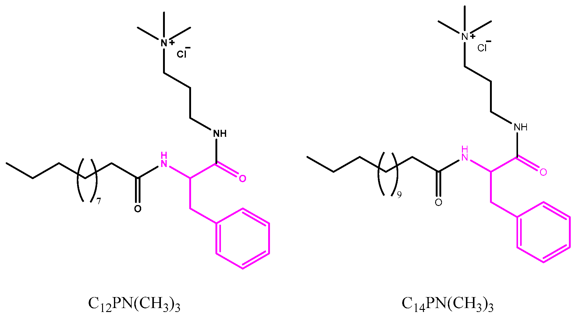 Molecules 29 02843 g001