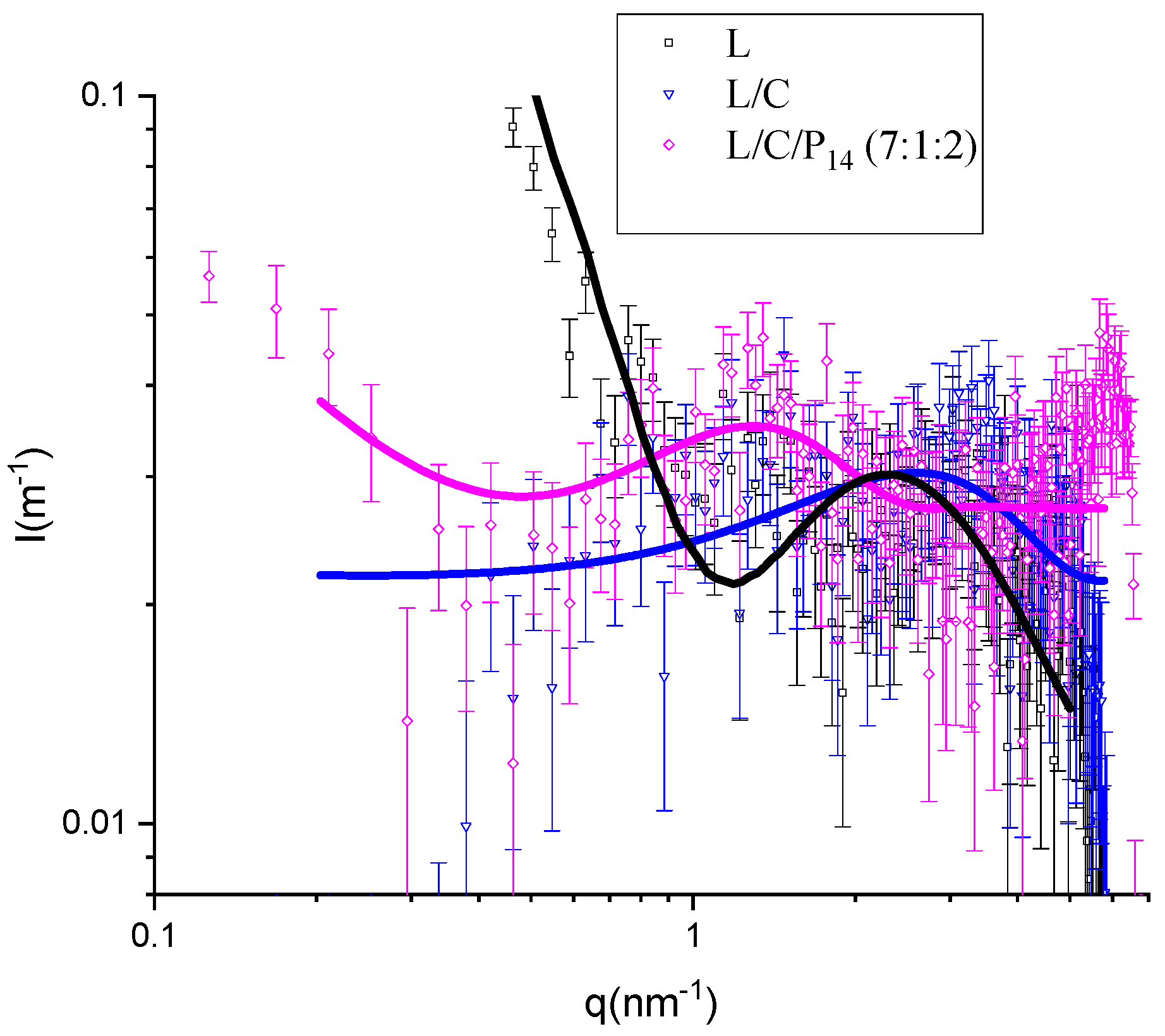 Molecules 29 02843 g007