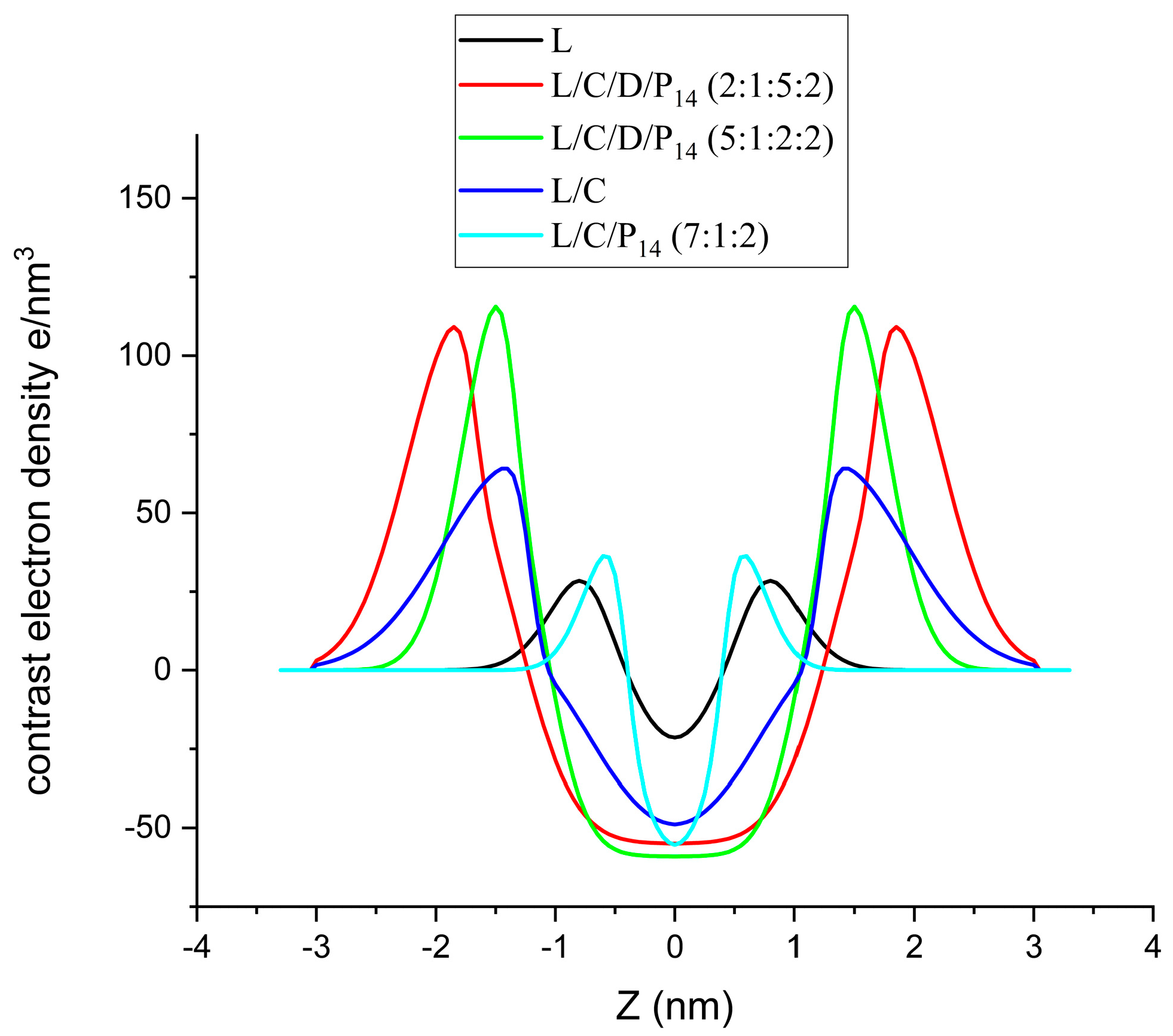 Molecules 29 02843 g009