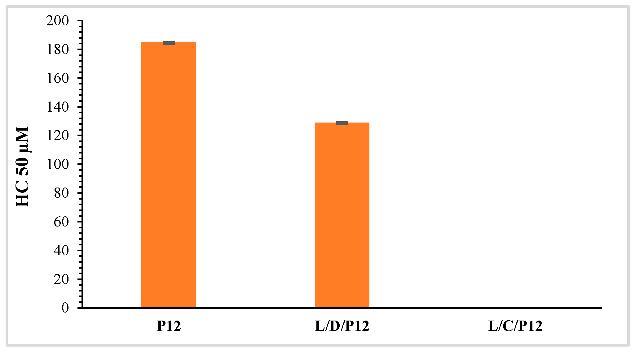 Molecules 29 02843 g010