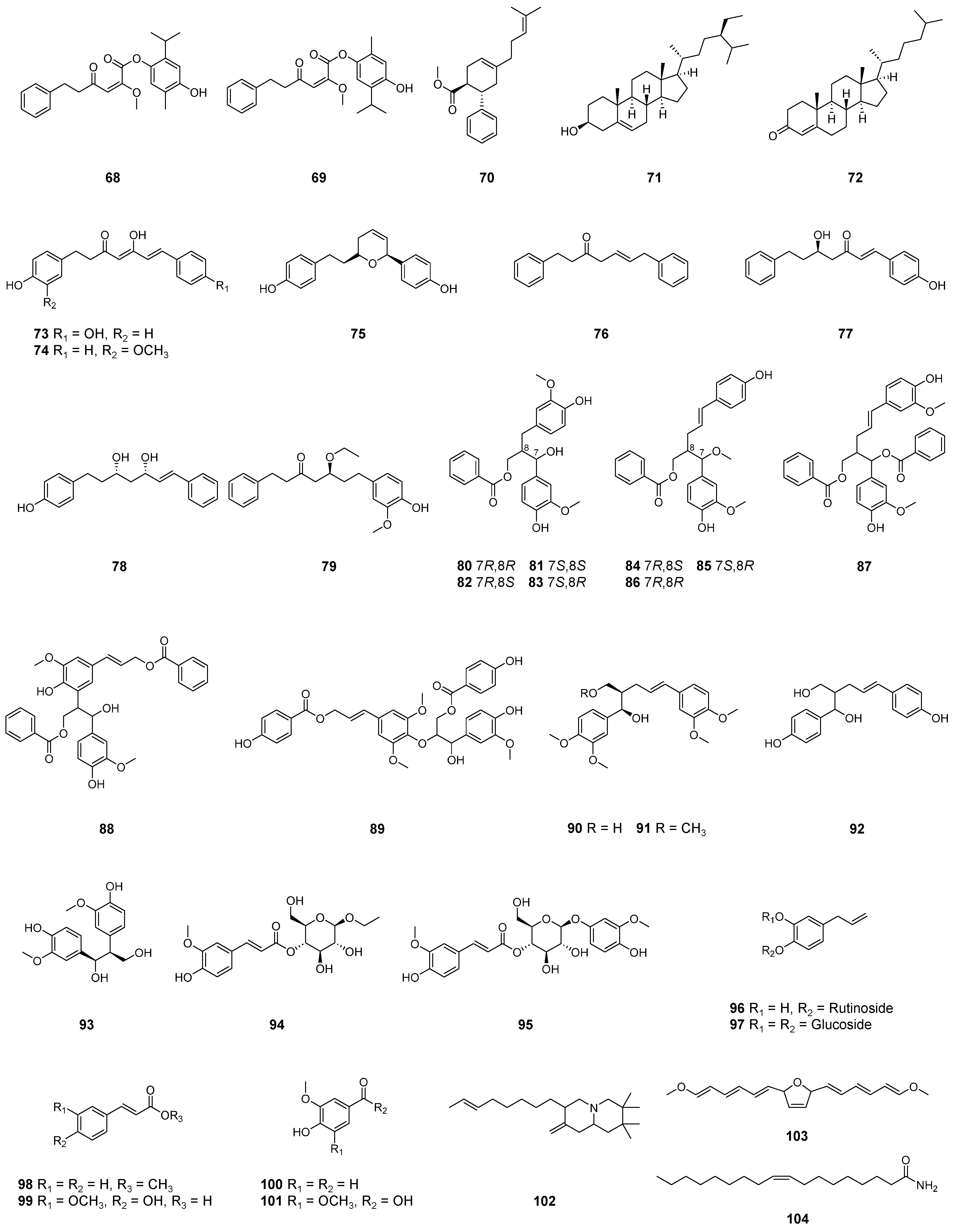 Molecules 29 02845 g002