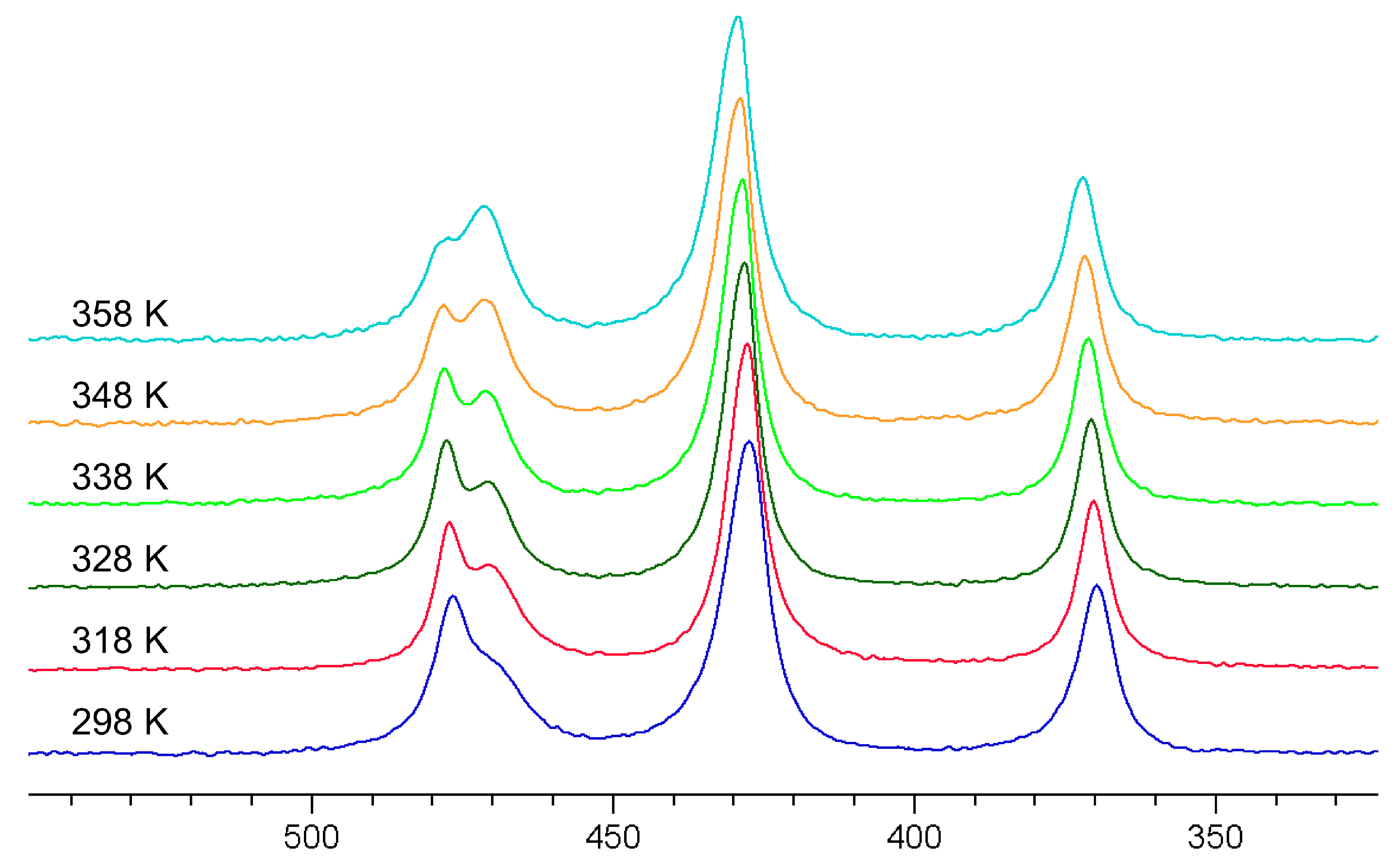 Molecules 29 02848 g005