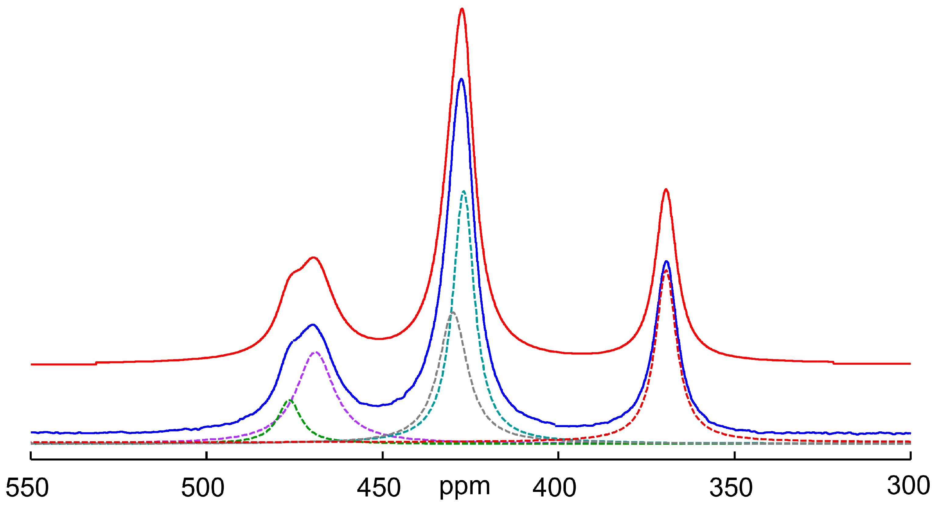 Molecules 29 02848 g006
