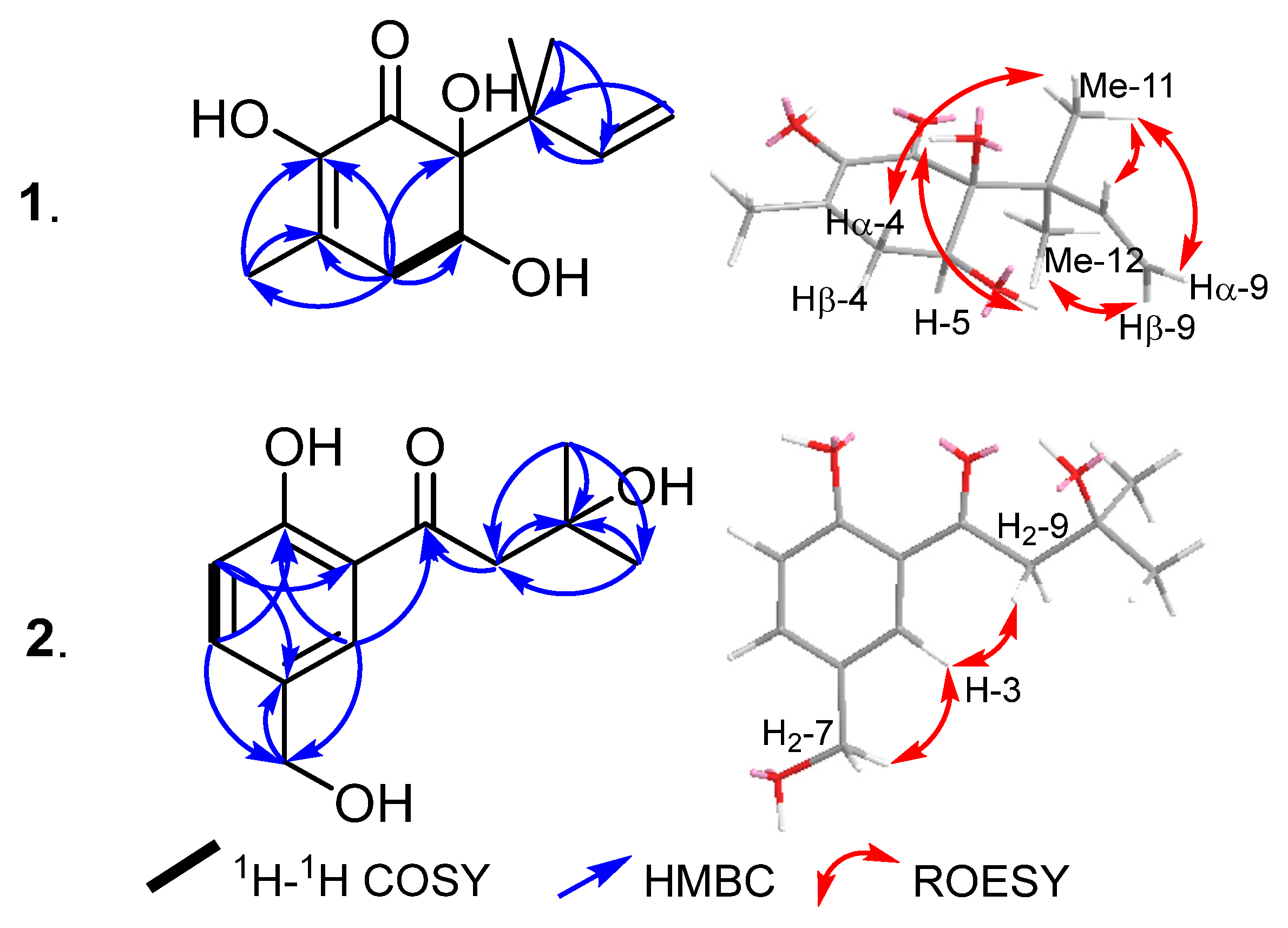 Molecules 29 02859 g002 Molecules 29 02859 g002