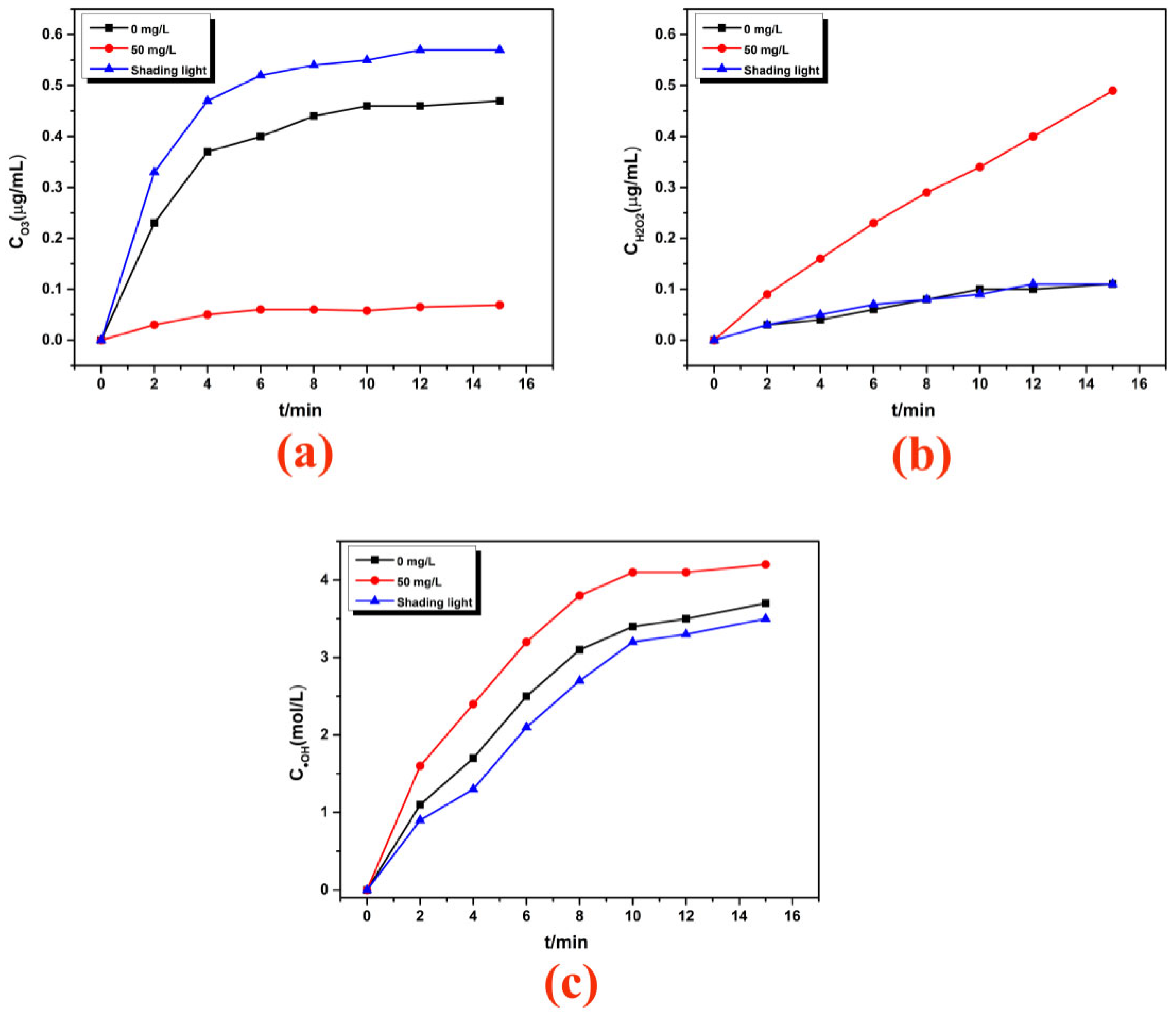 Molecules 29 02862 g004