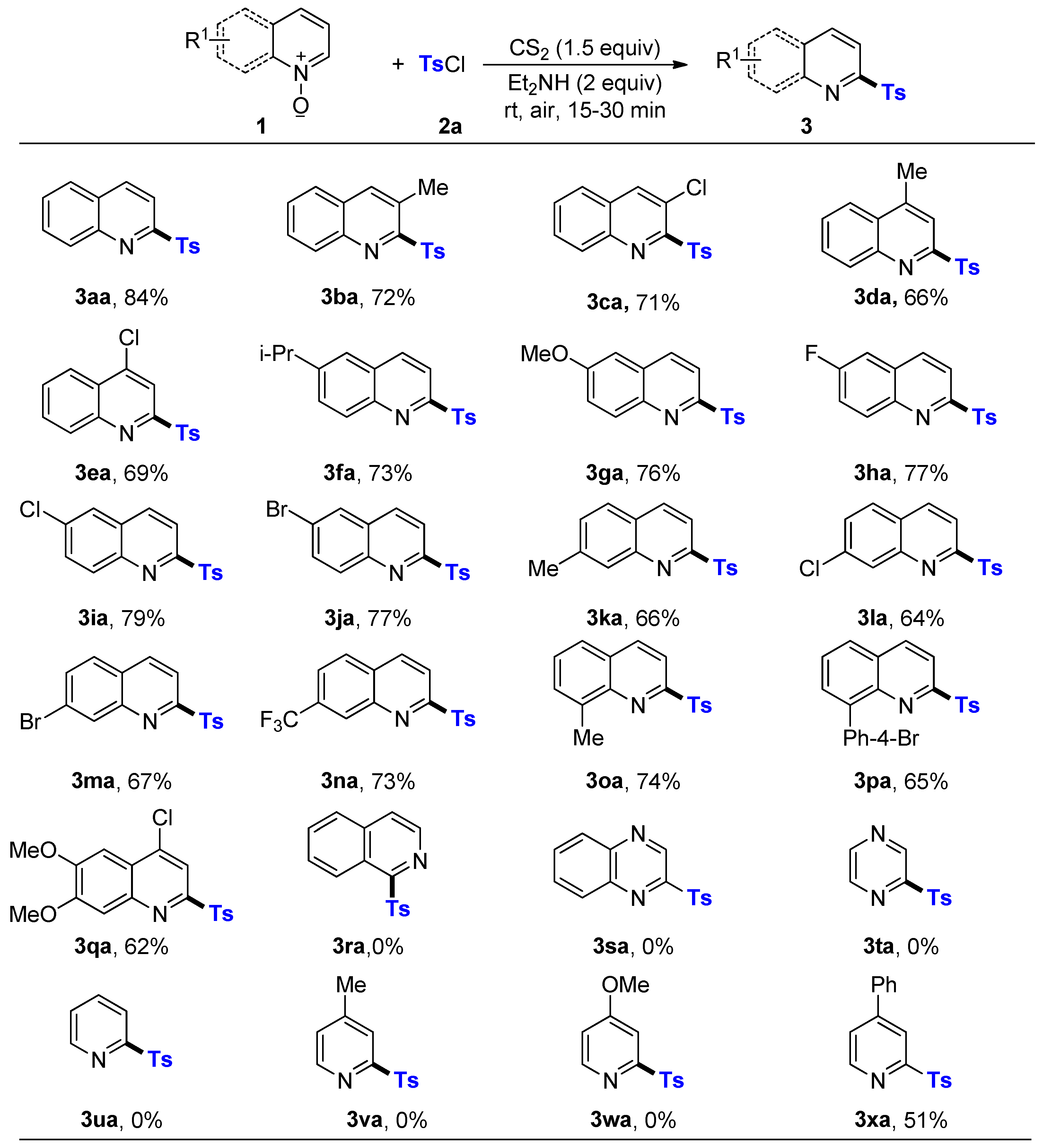 Molecules 29 02863 sch002