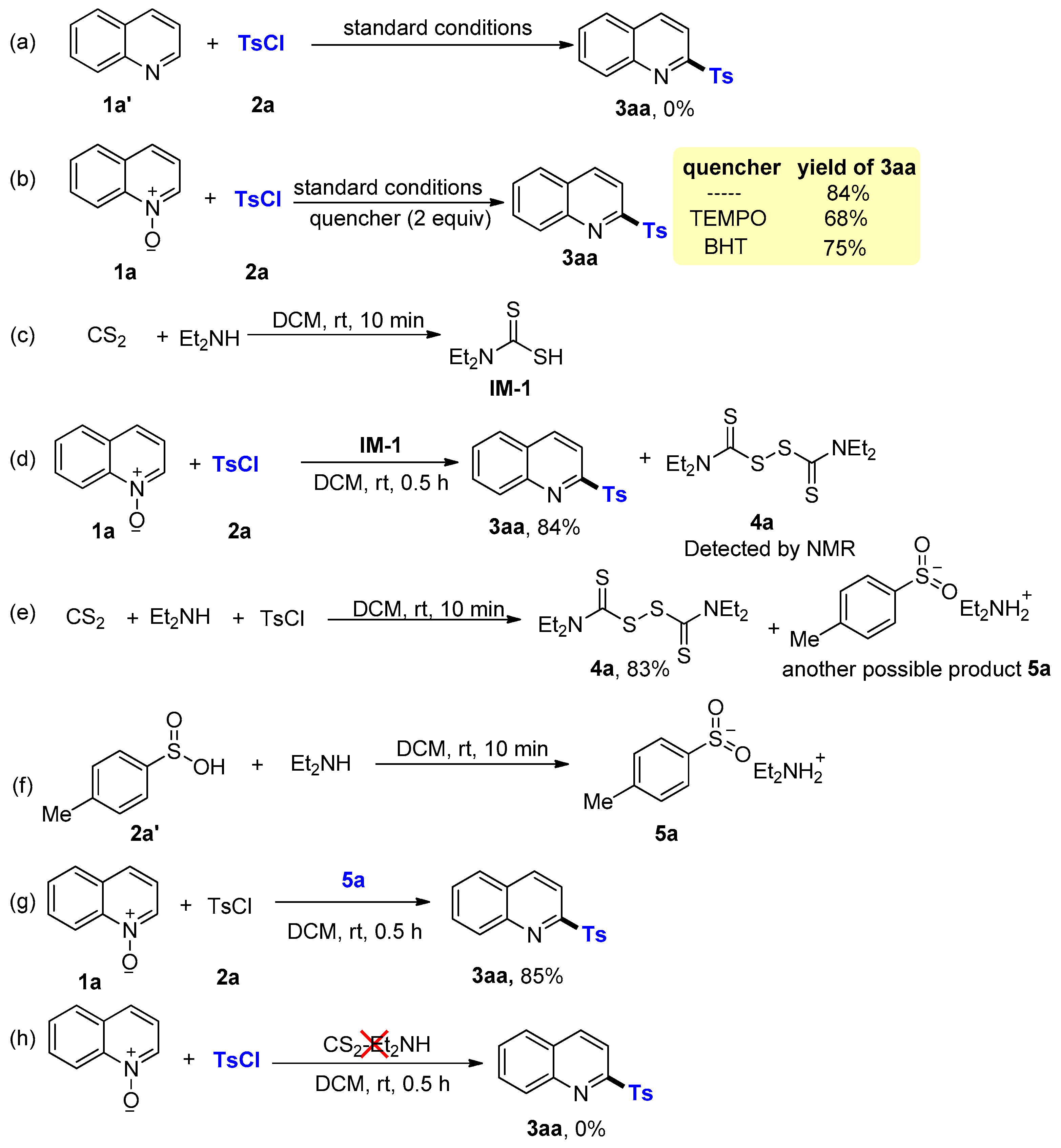 Molecules 29 02863 sch005