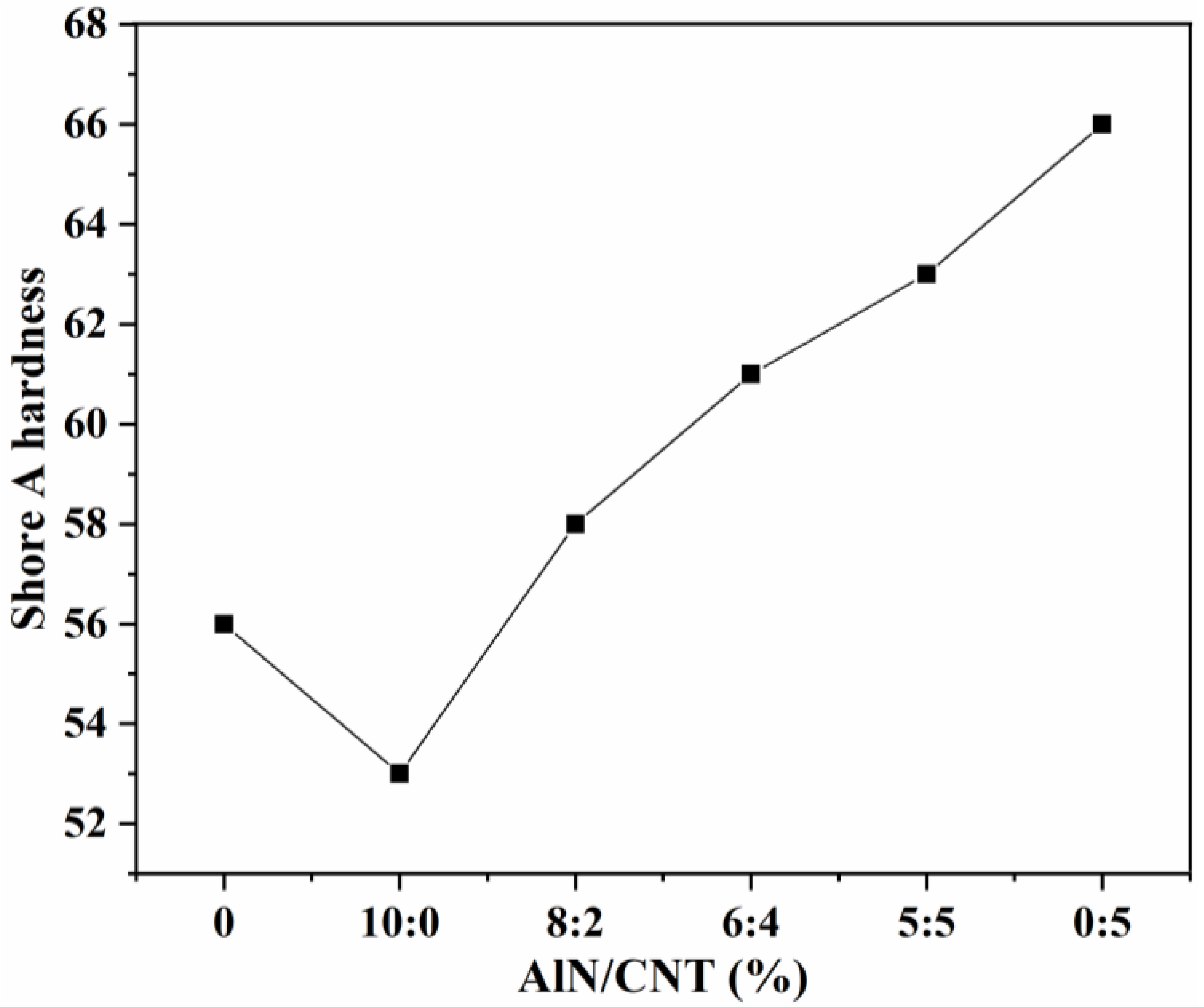 Molecules 29 02864 g002