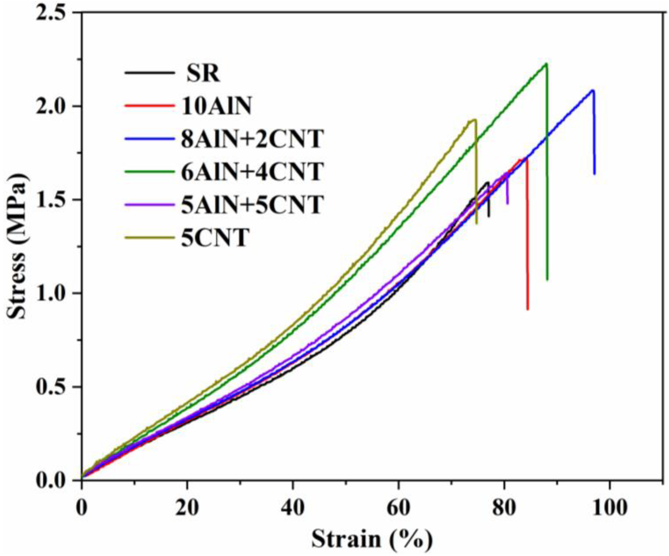 Molecules 29 02864 g003