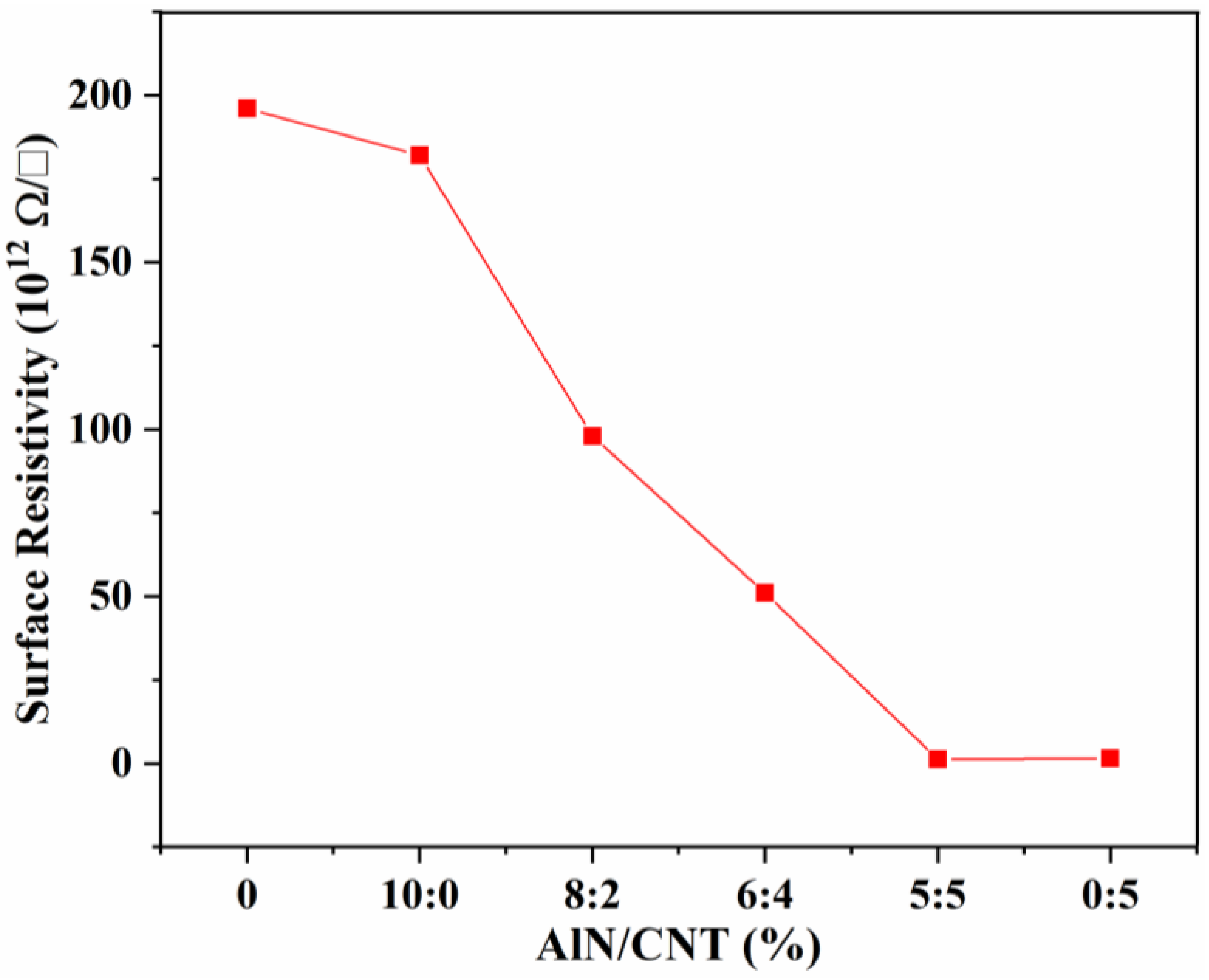 Molecules 29 02864 g005