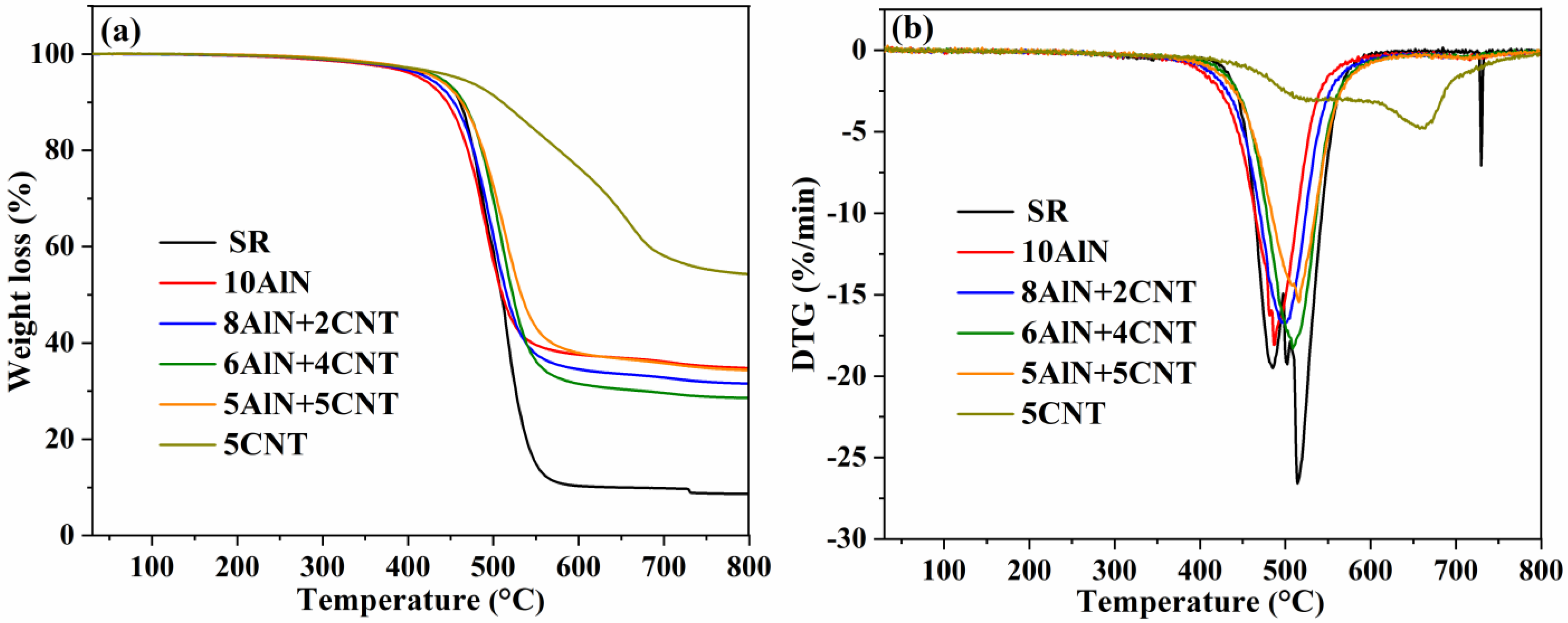 Molecules 29 02864 g009
