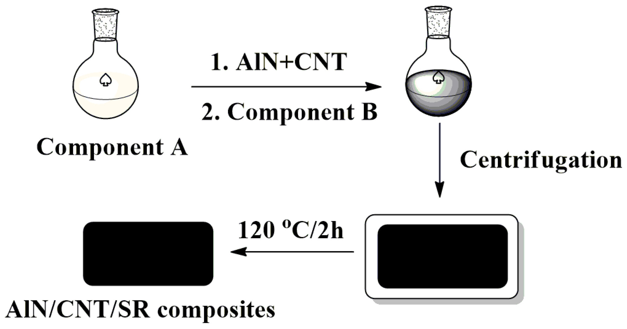 Molecules 29 02864 g010