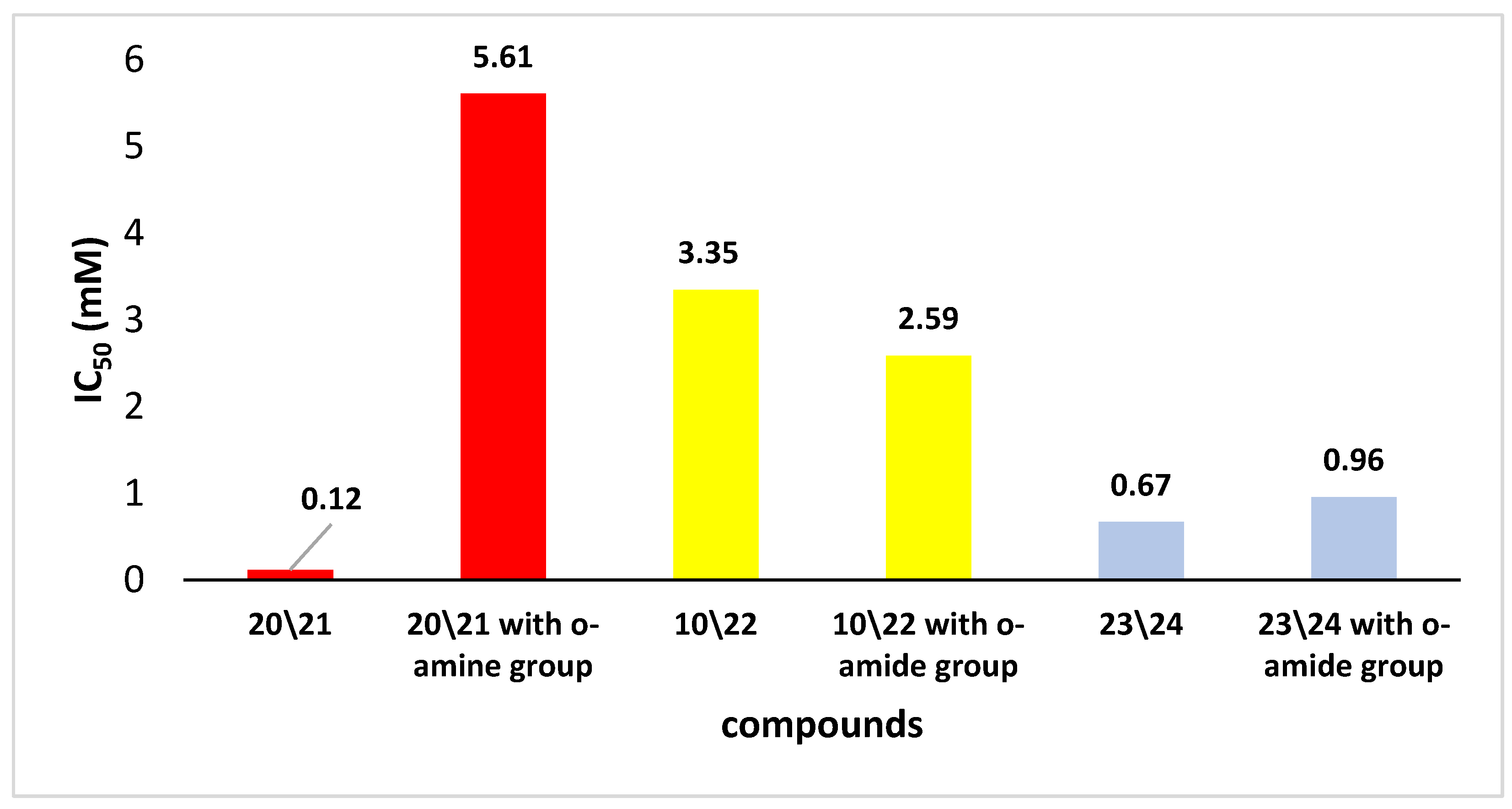 Molecules 29 02866 g004