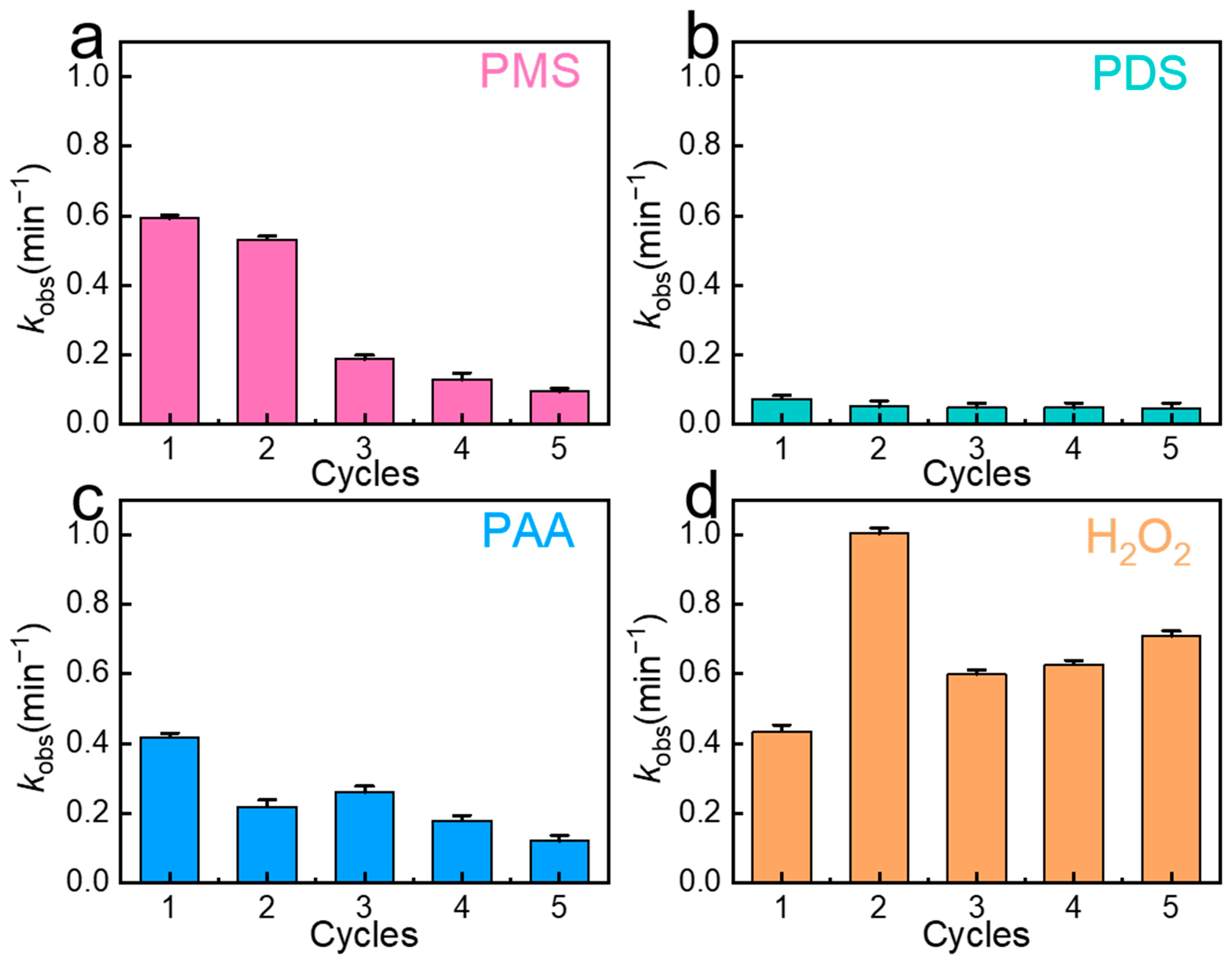 Molecules 29 02868 g002