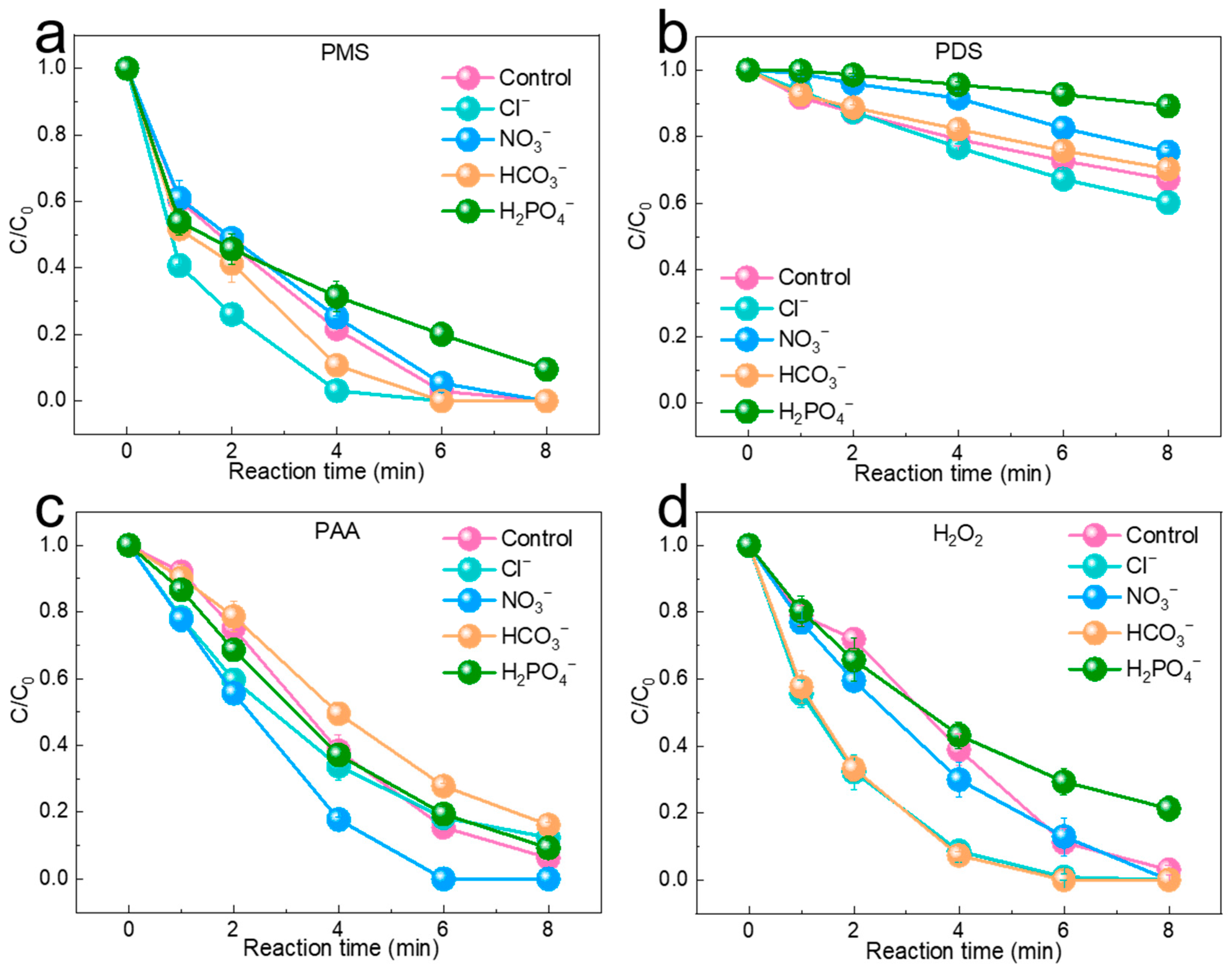 Molecules 29 02868 g005