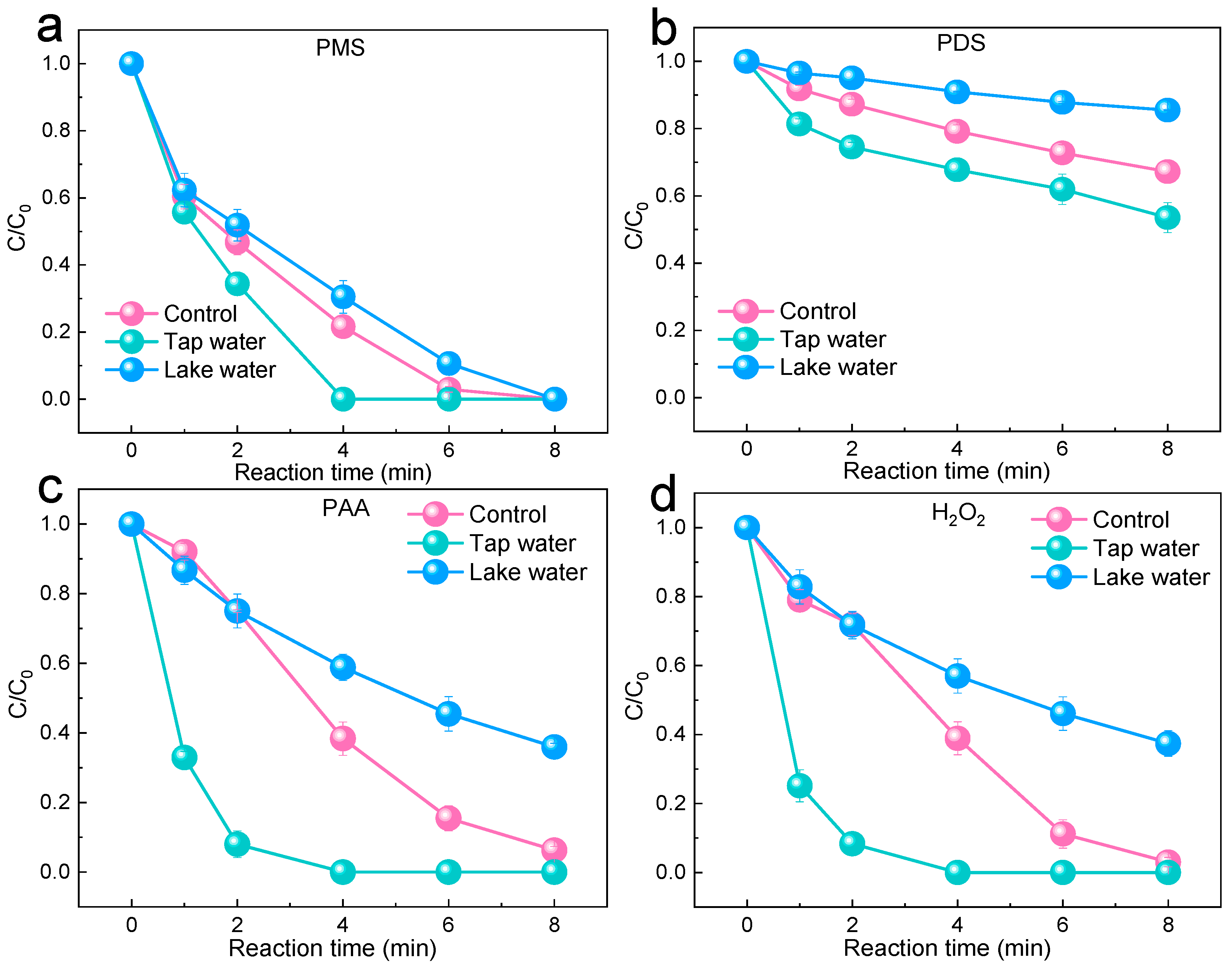 Molecules 29 02868 g006