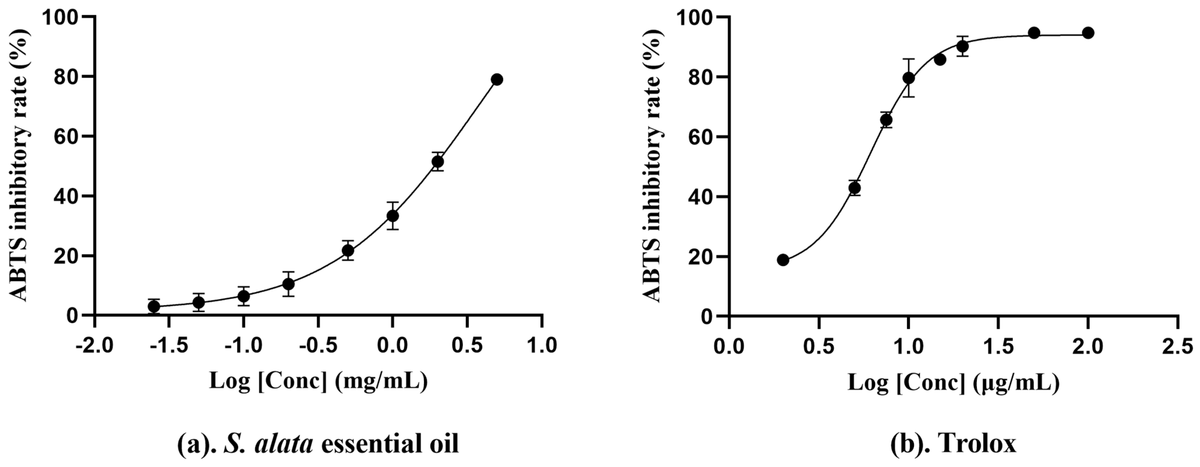 Molecules 29 02869 g002