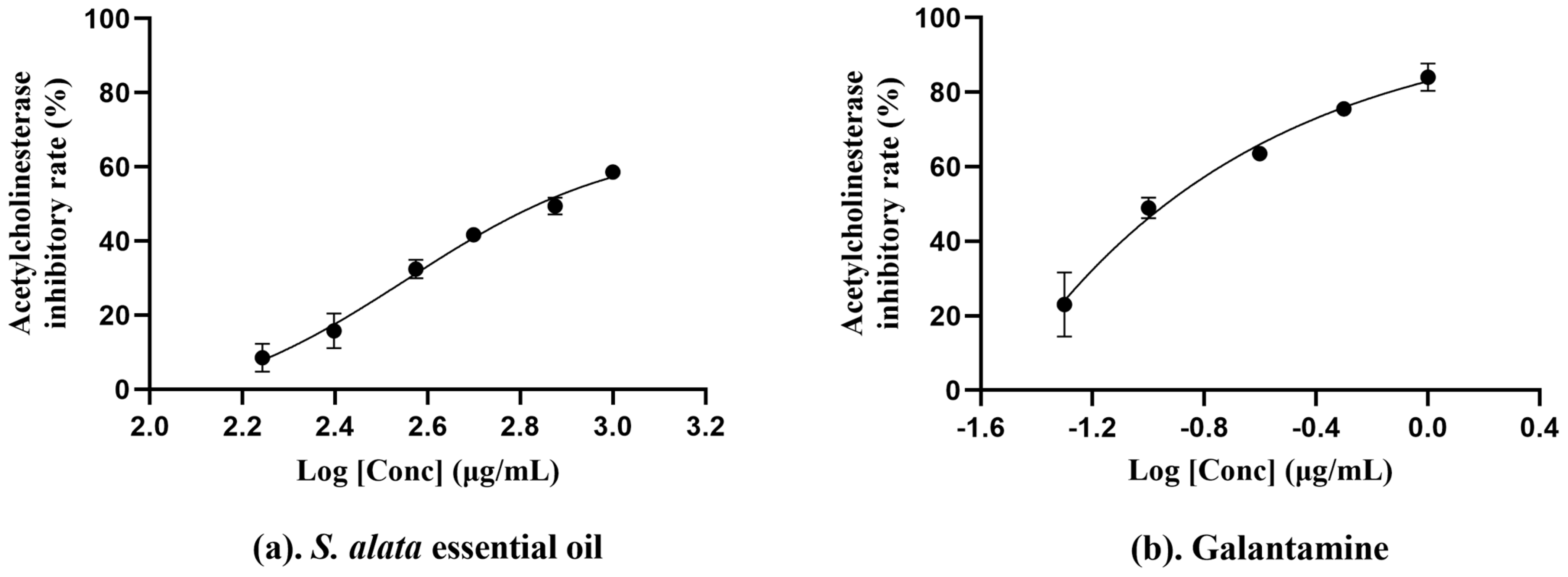 Molecules 29 02869 g003