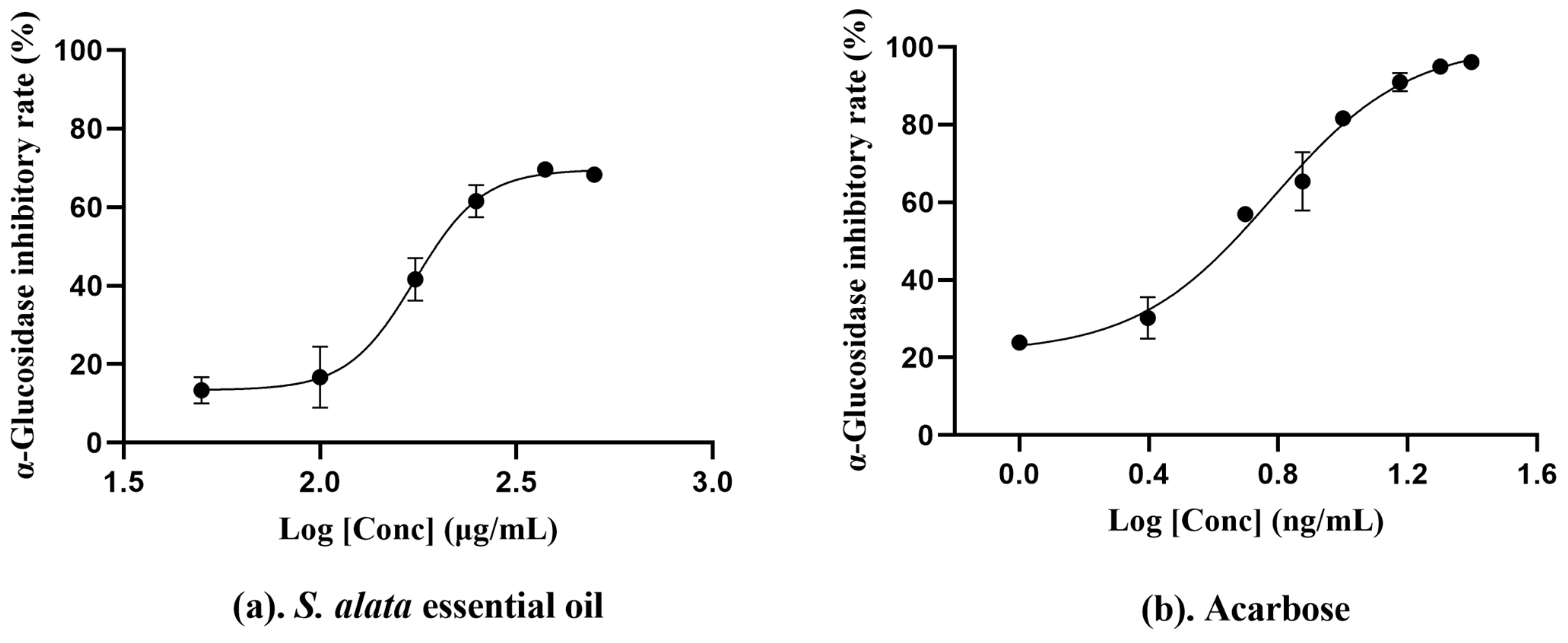 Molecules 29 02869 g004