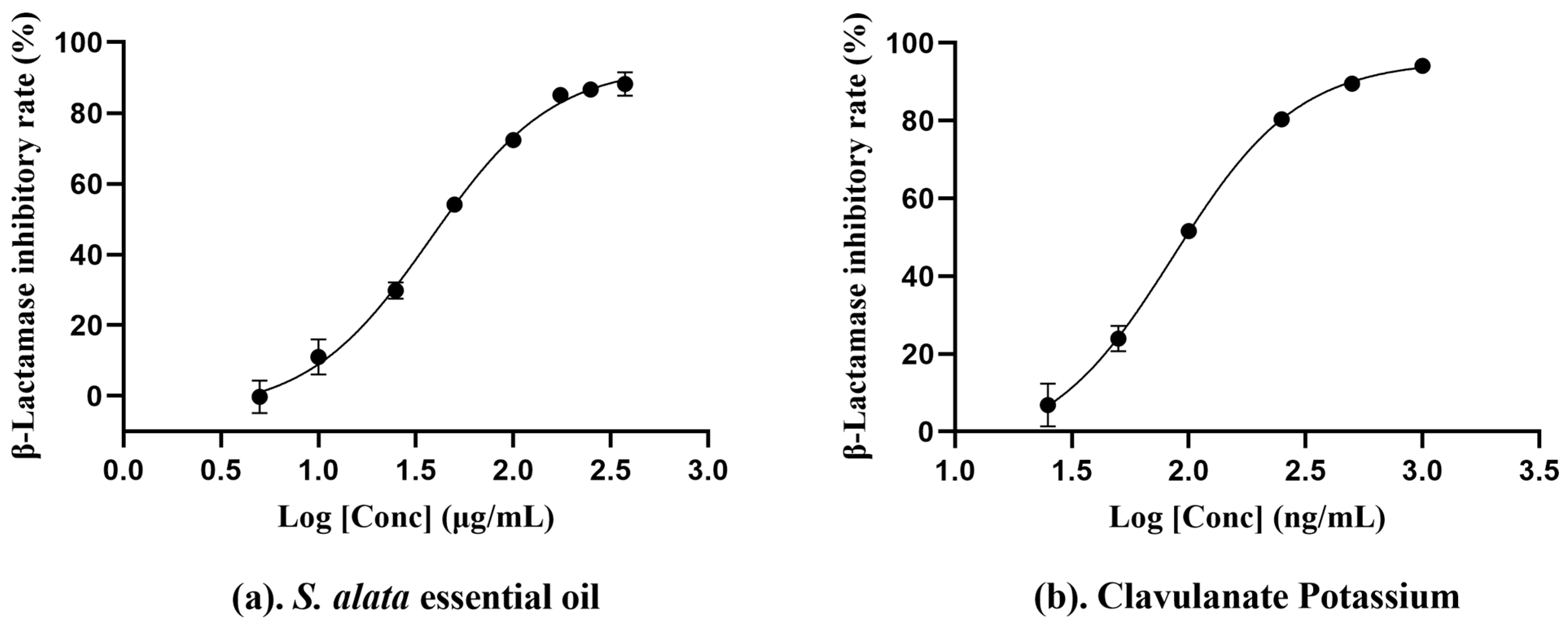 Molecules 29 02869 g005