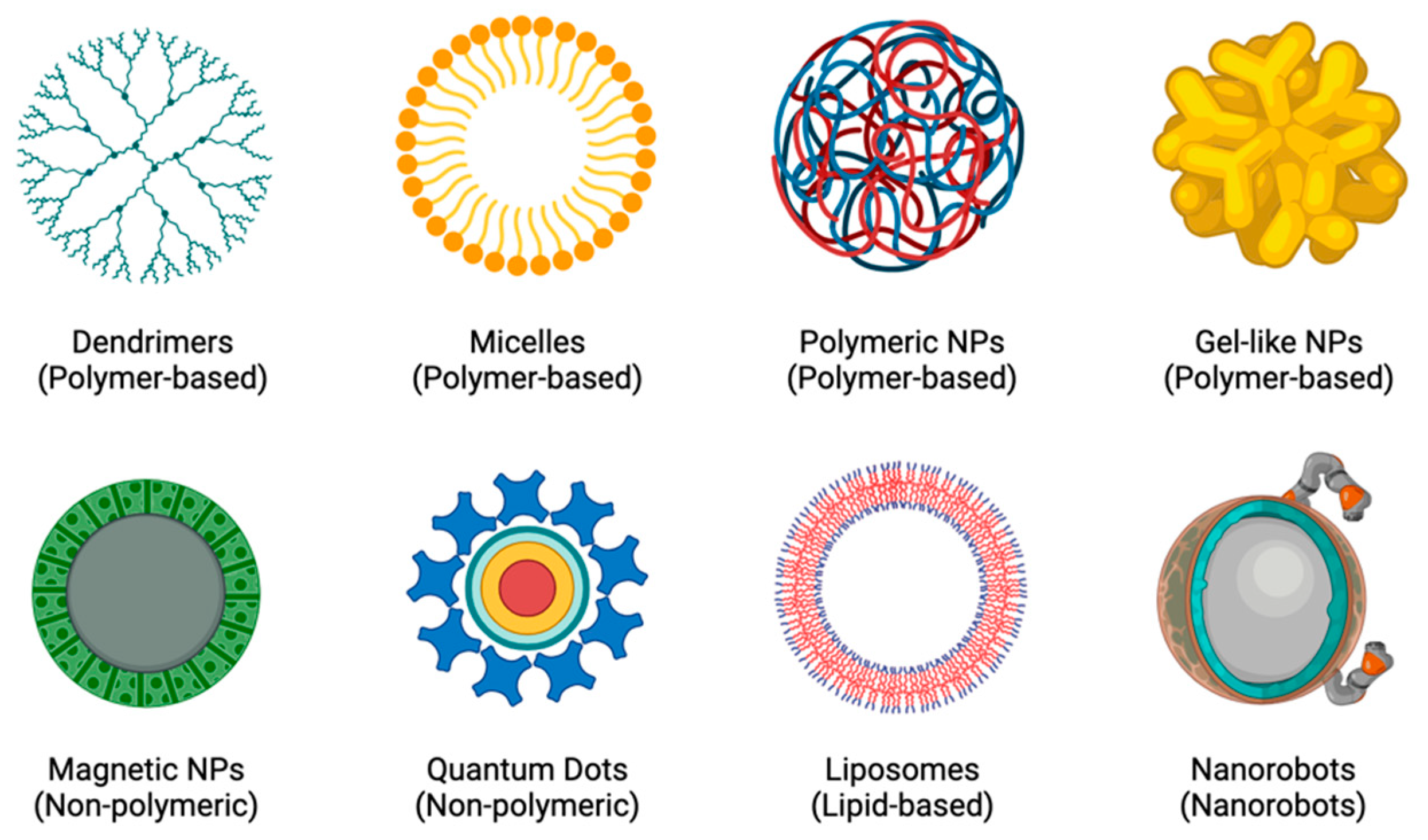 Molecules 29 02873 g002