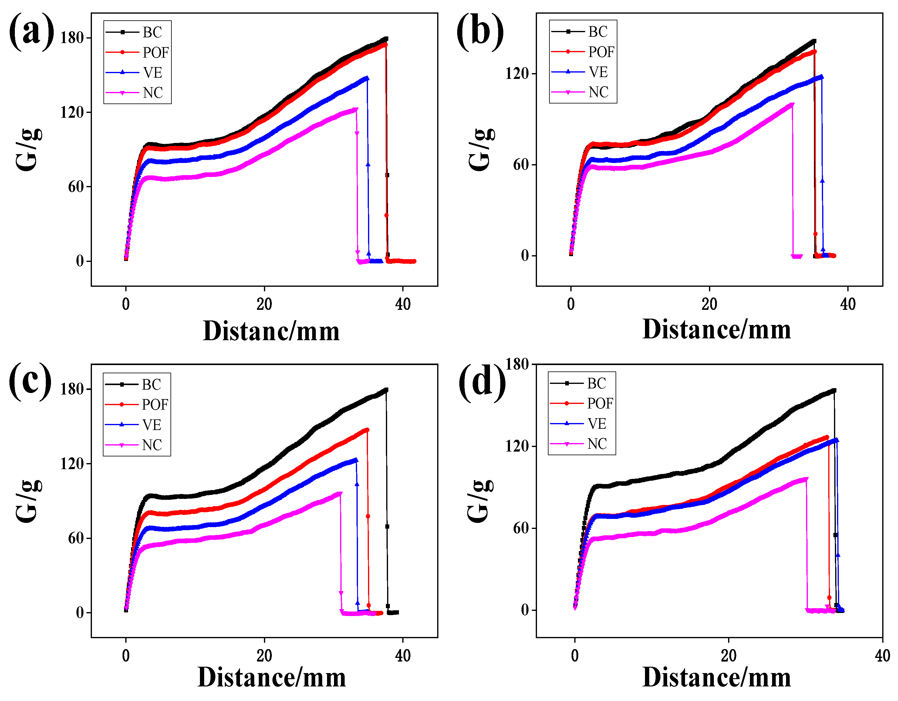 Molecules 29 02876 g003 Molecules 29 02876 g003