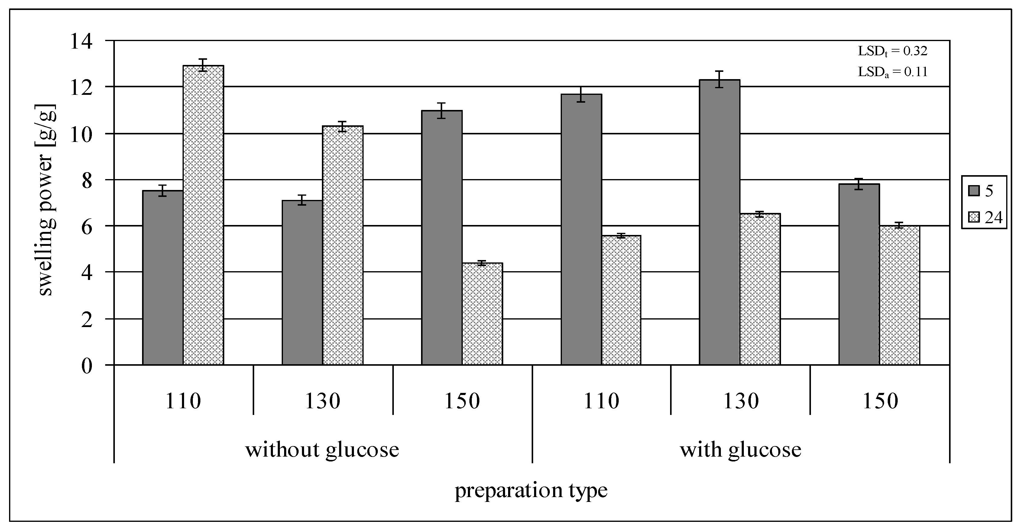 Molecules 29 02883 g002
