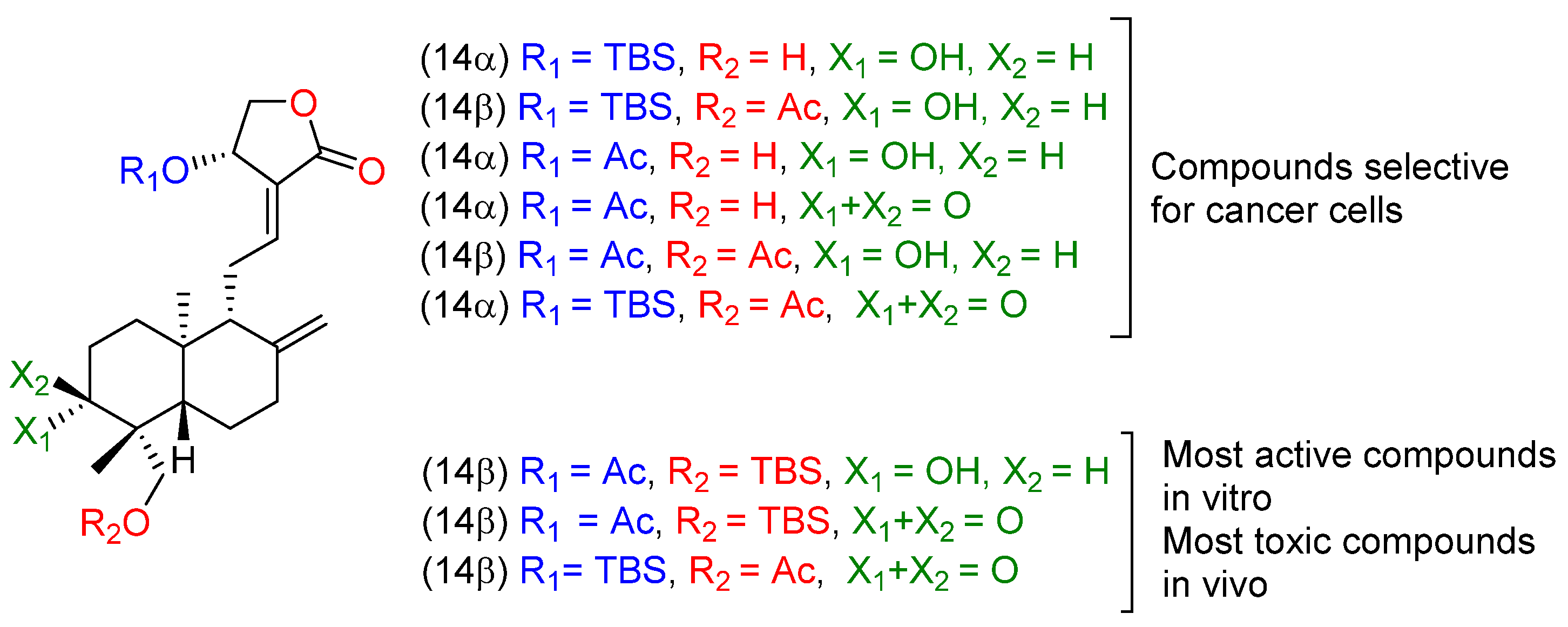 Molecules 29 02884 g006