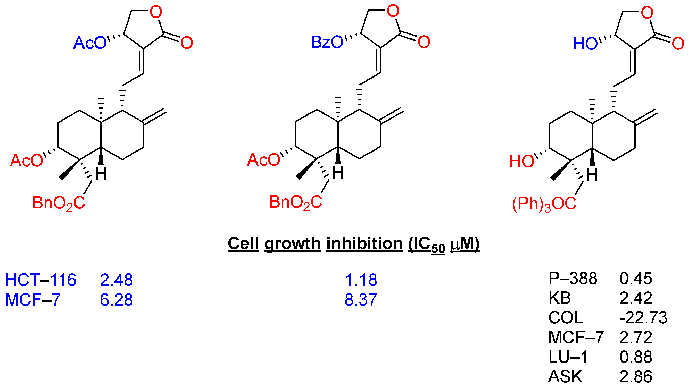 Molecules 29 02884 g010