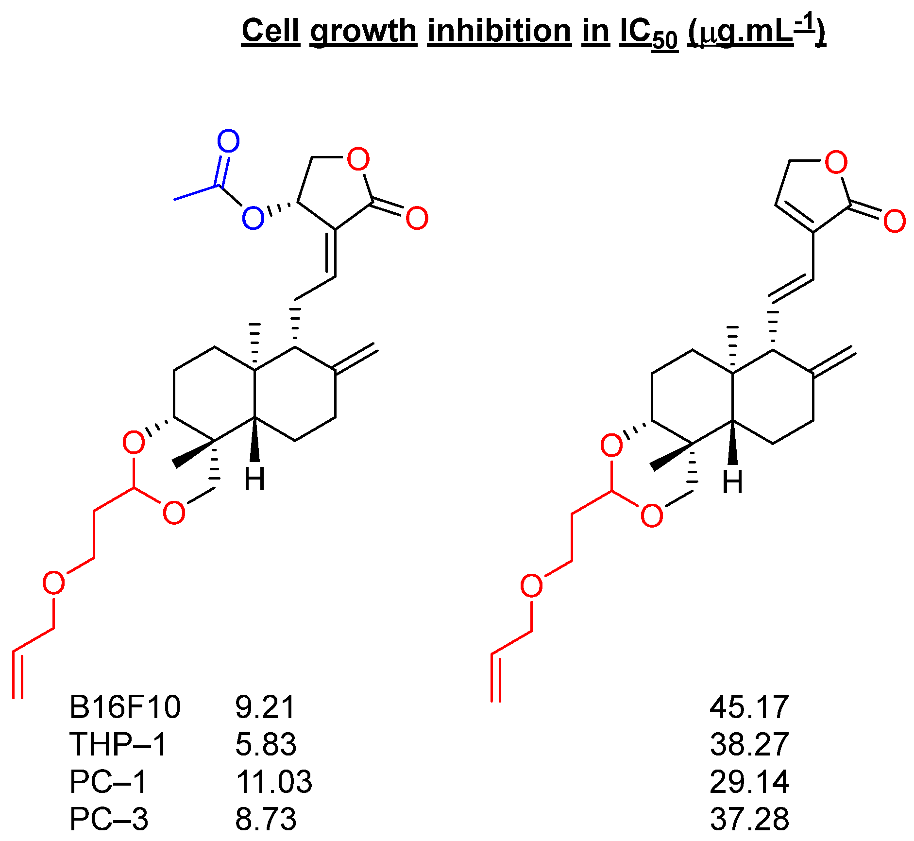 Molecules 29 02884 g011