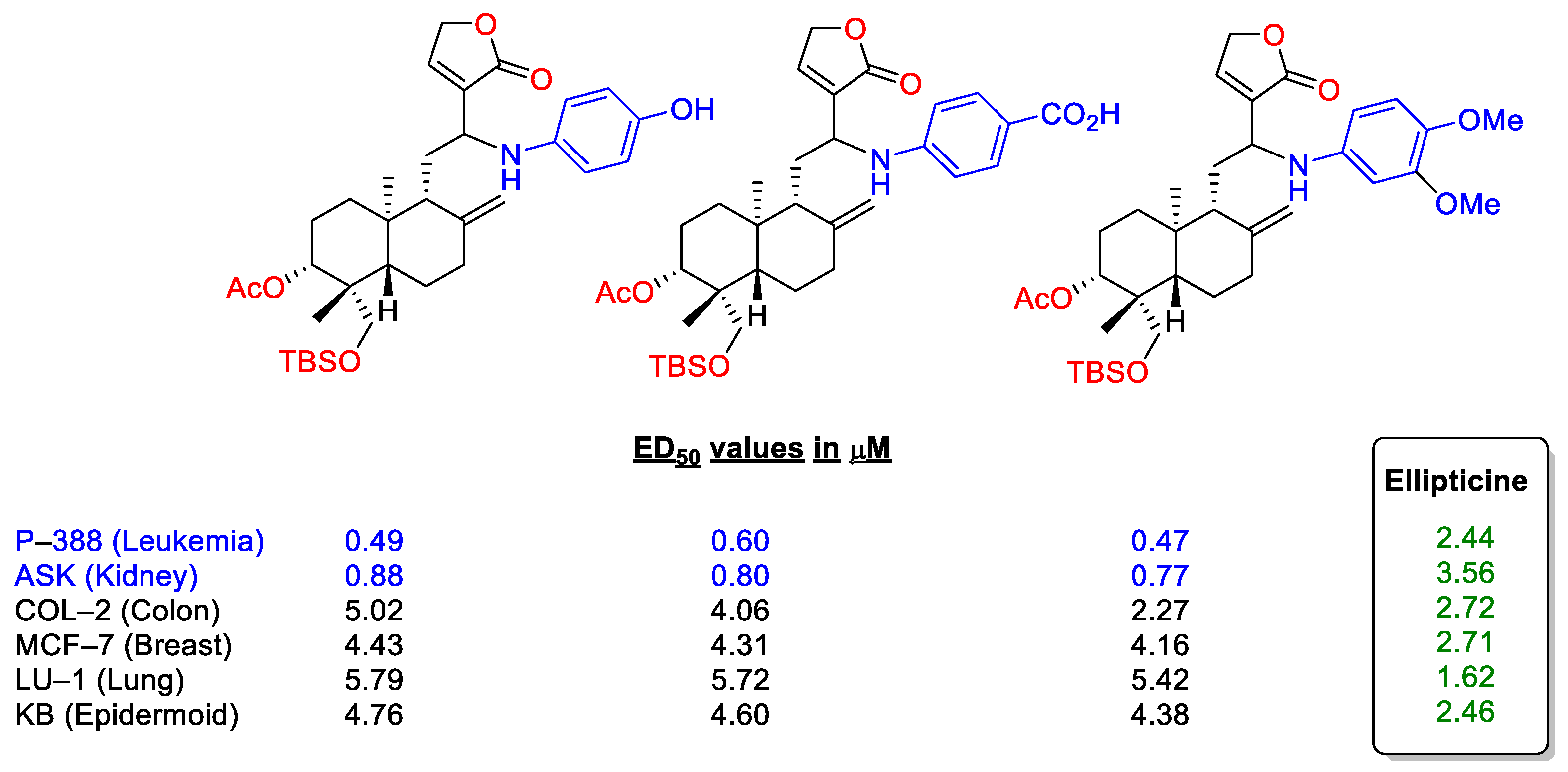 Molecules 29 02884 g012
