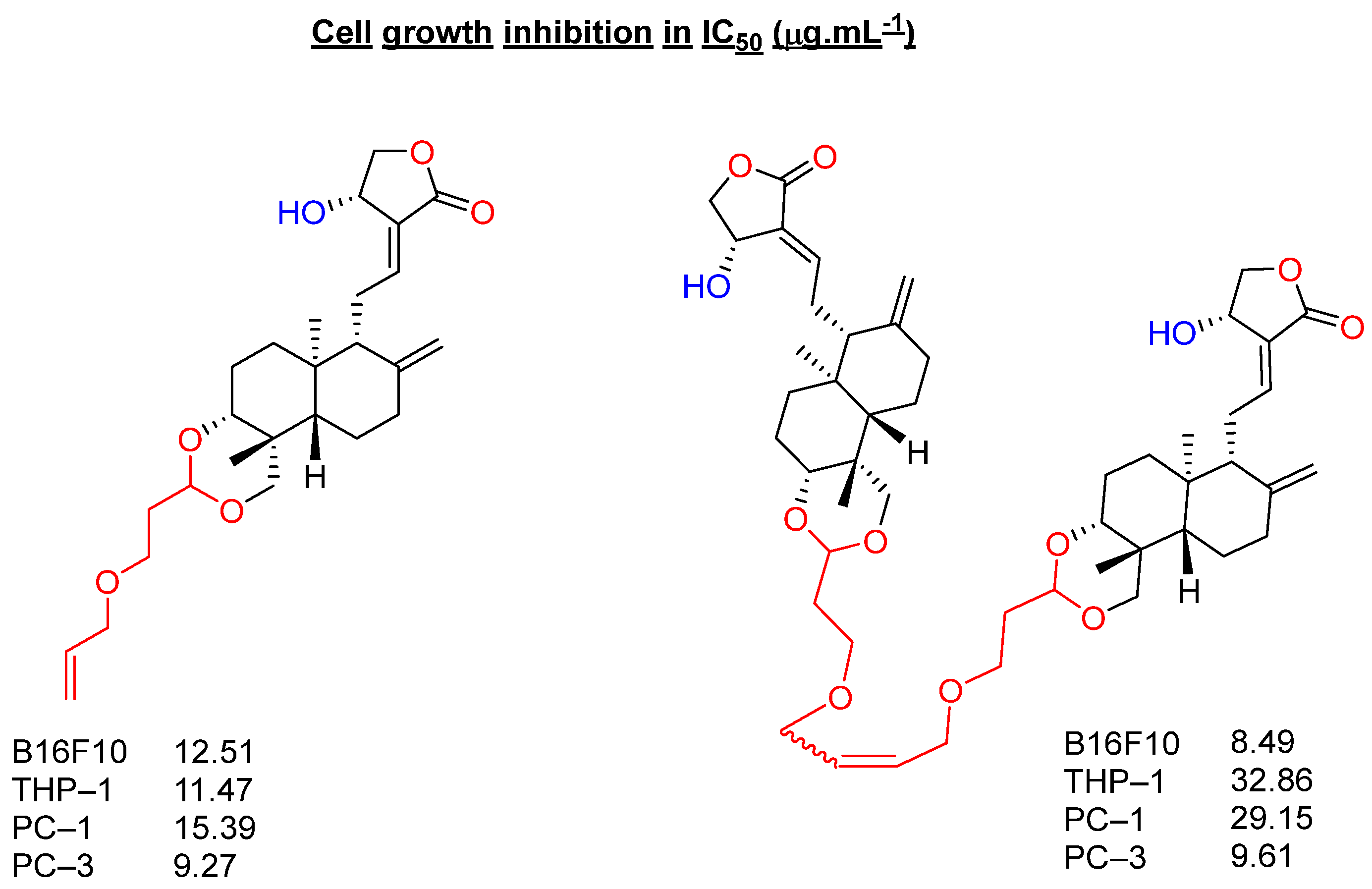 Molecules 29 02884 g016