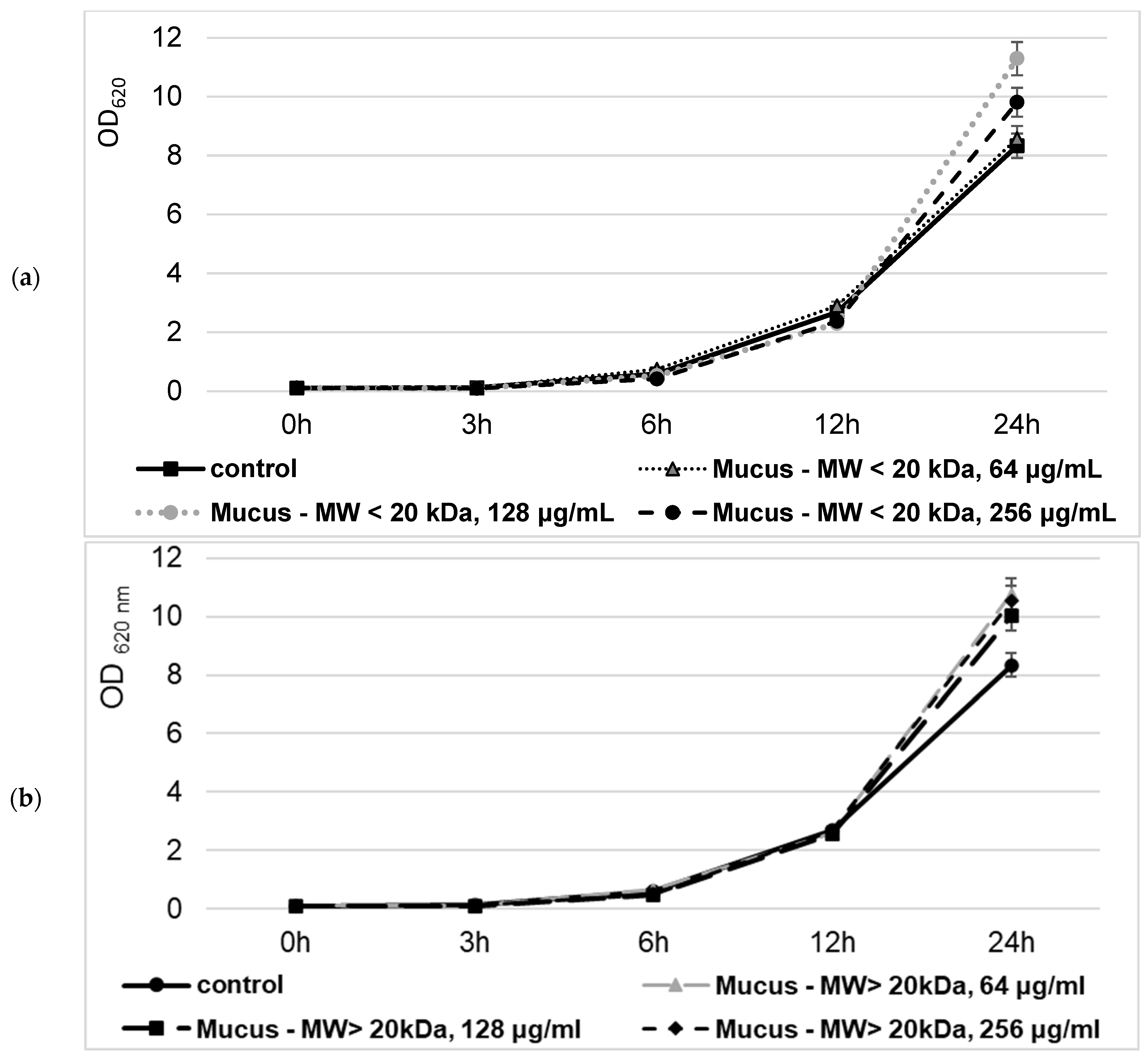 Molecules 29 02886 g009