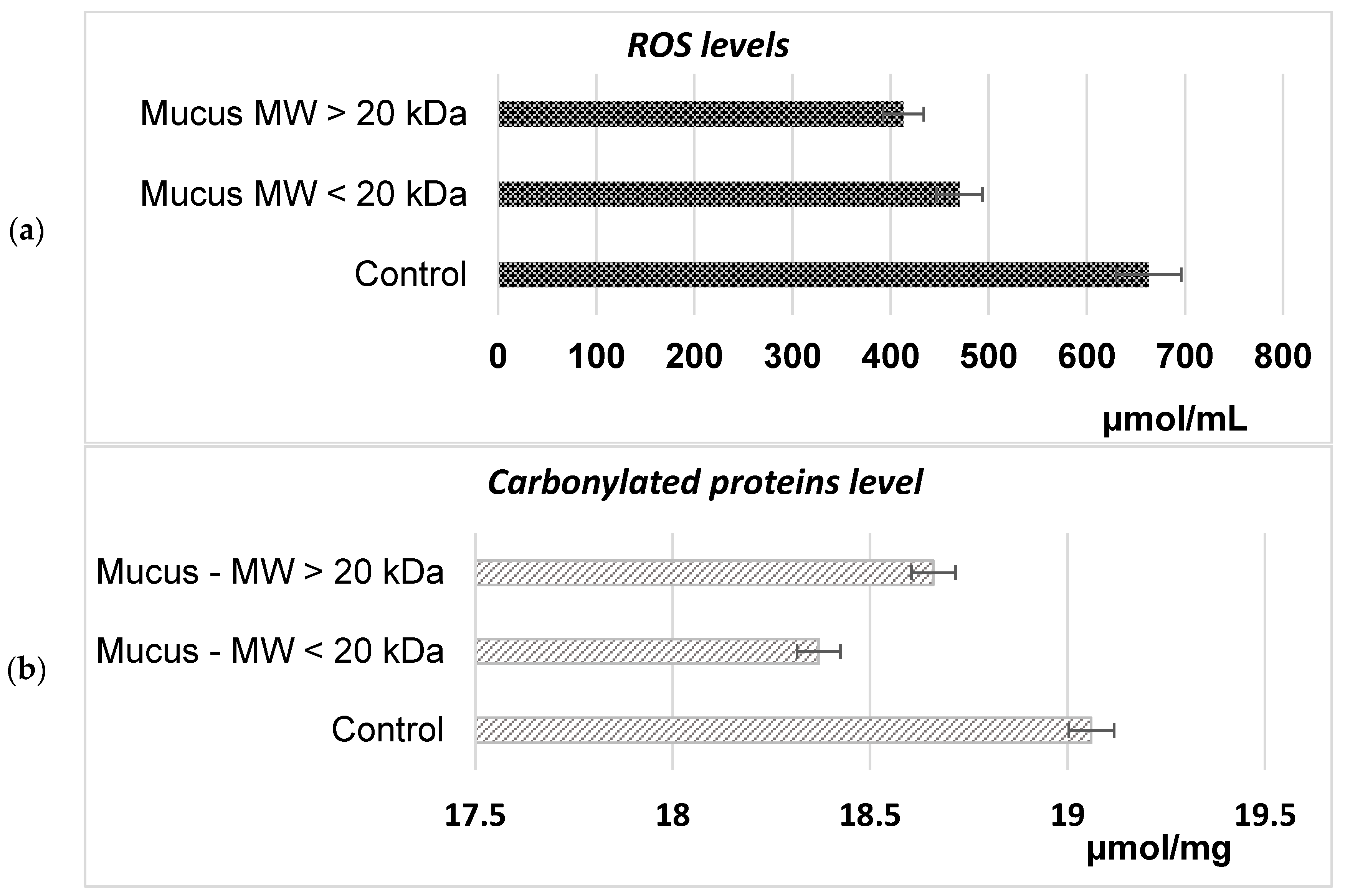 Molecules 29 02886 g010