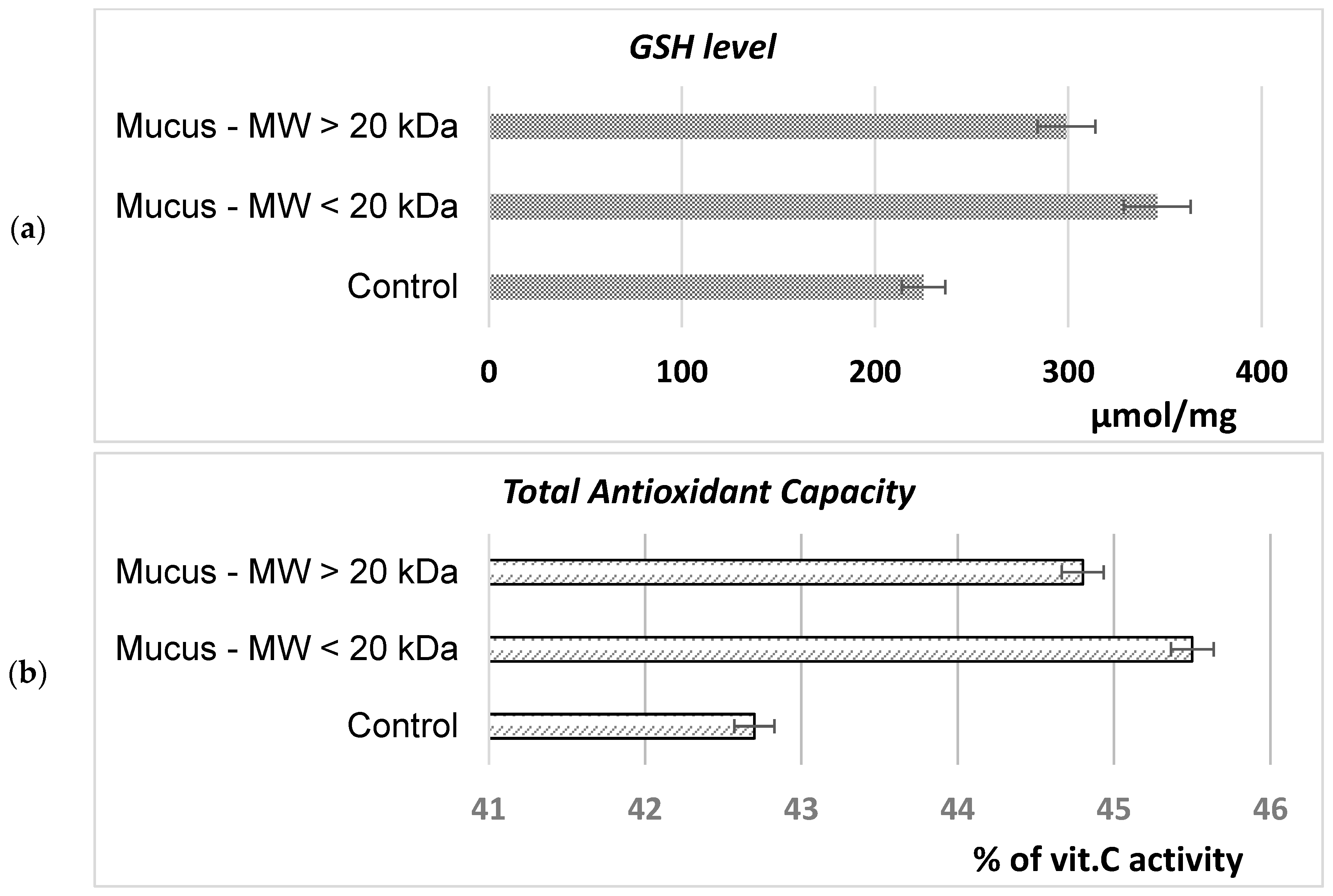 Molecules 29 02886 g011