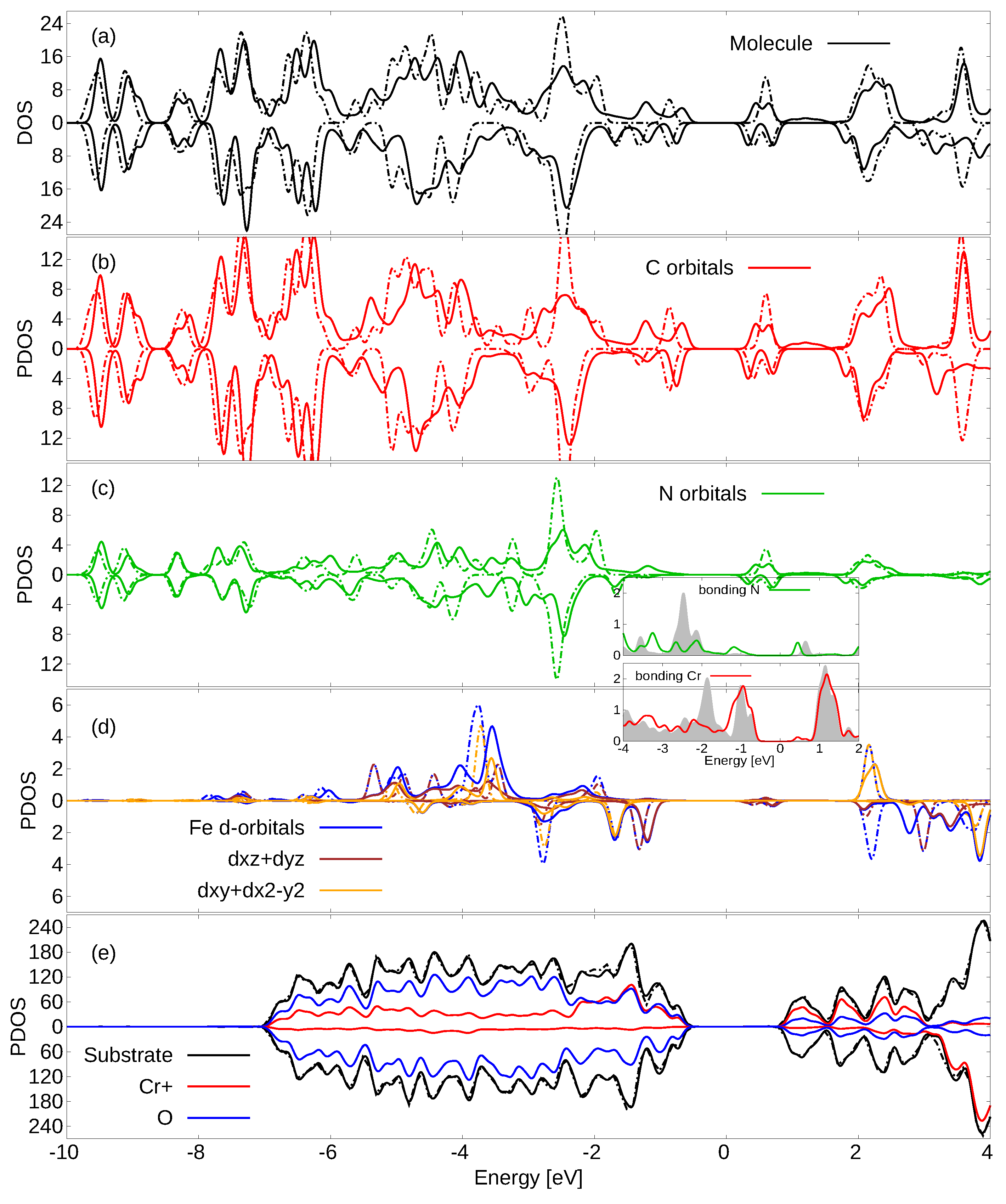 Molecules 29 02889 g003