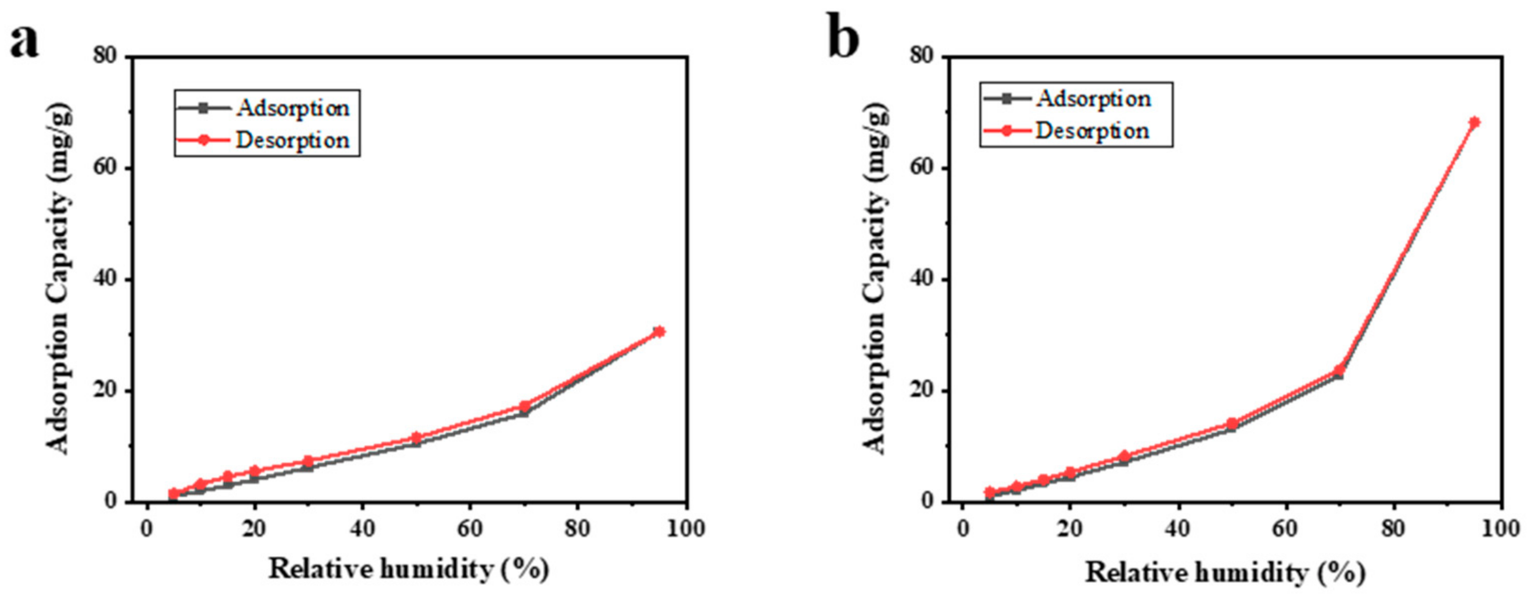 Molecules 29 02891 g005 Molecules 29 02891 g005