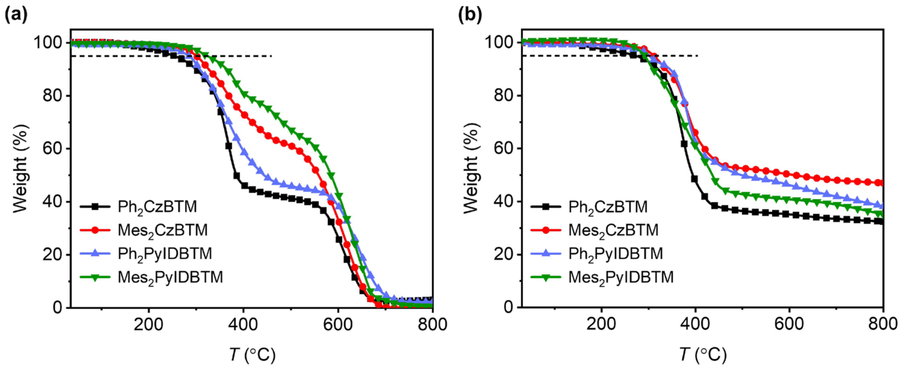 Molecules 29 02900 g005