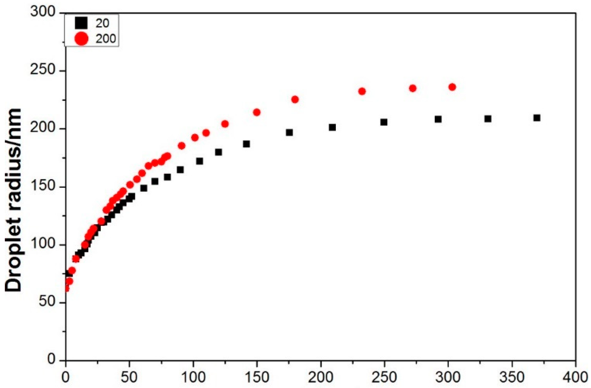 Molecules 29 02901 g008