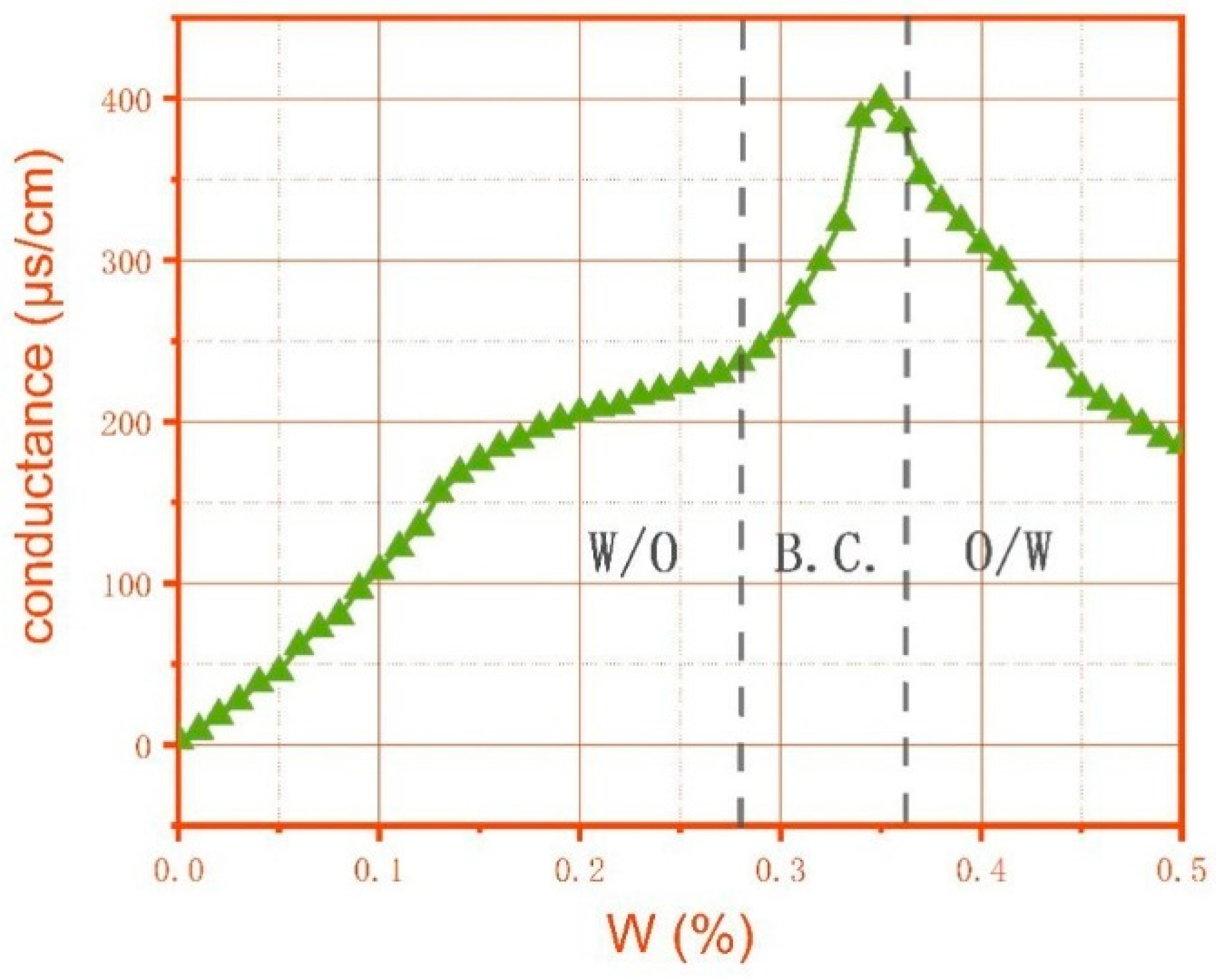 Molecules 29 02901 g010